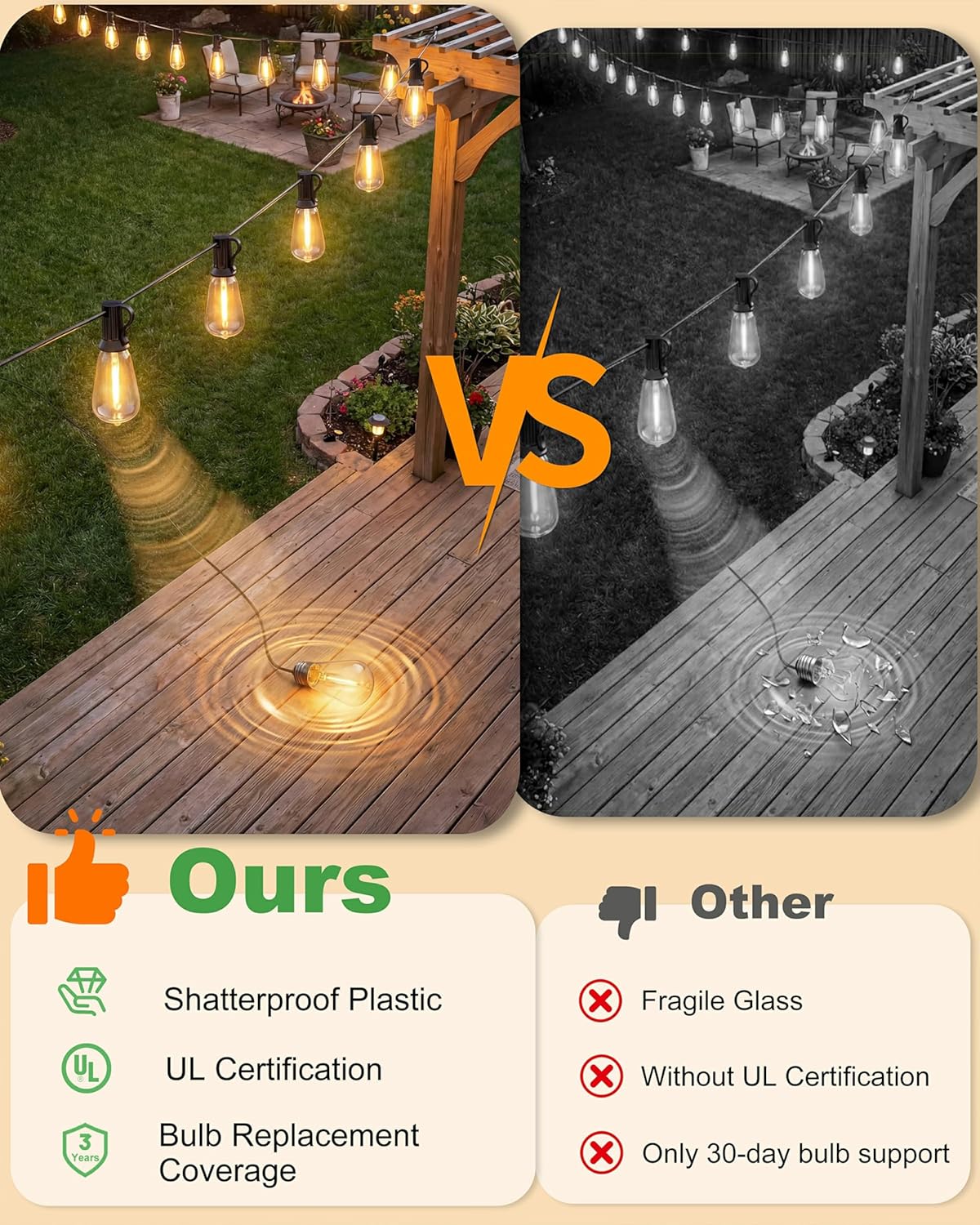 54FT Solar String Lights Outdoor, Dimmable Patio Lights Solar Powered with Remote & USB Port,15+1 LED Shatterproof Bulbs, IP65 Waterproof, ST38 LED Solar Light for Backyard, Camping