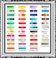 Vista 3 de Llaveros con nombre personalizado: lleva tu identidad