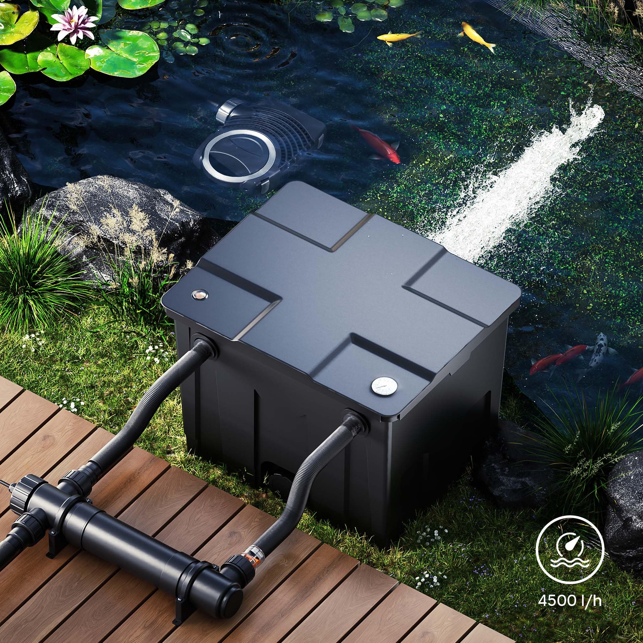 SunSun CUV-136 Teichklärer 4500 l/h / 36 W UVC Vorklärgerät für Teichfilter & Teichpumpe Wasserklärer mit UV-Lampe Lichtfilter zur Algenbekämpfung