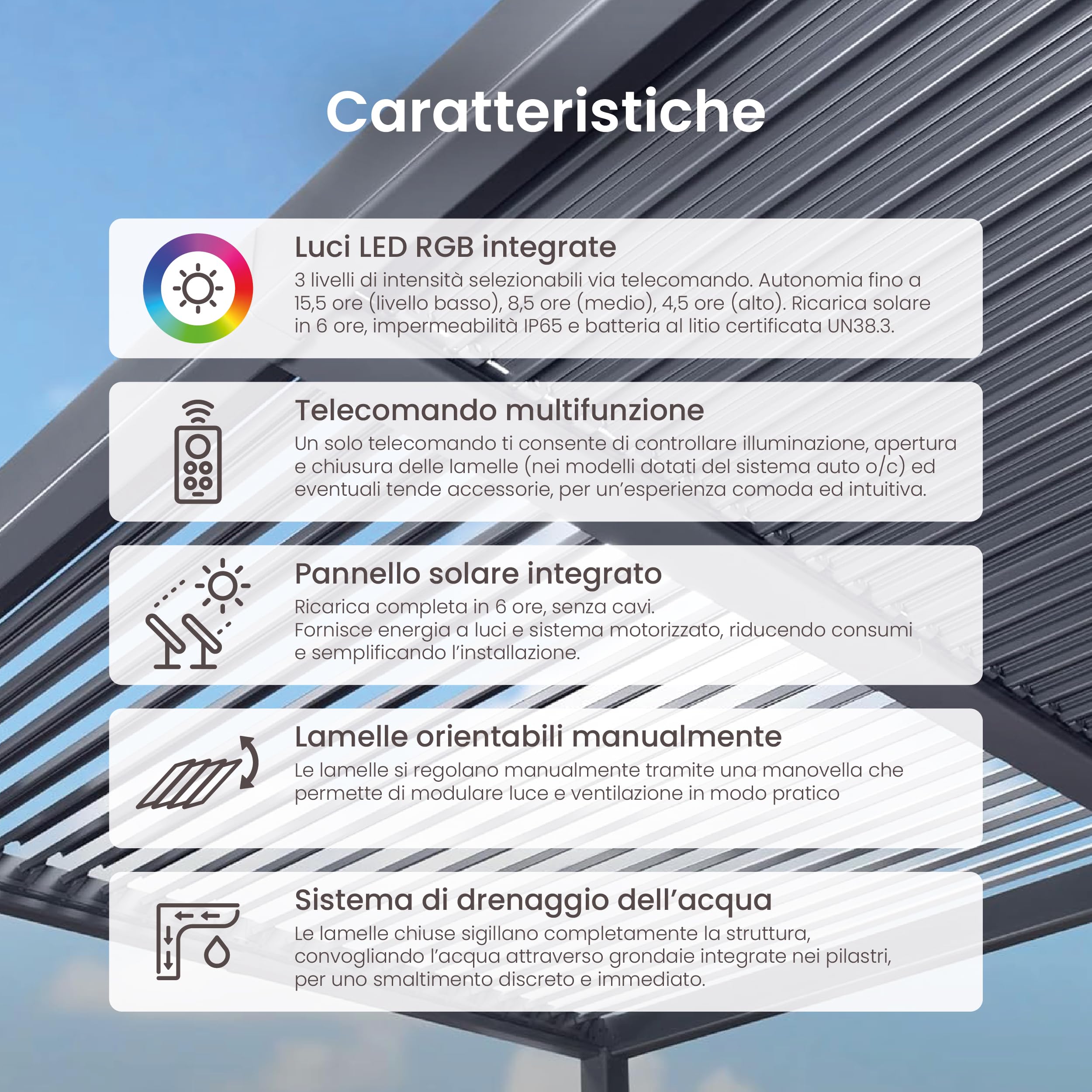 Estosa - Pergola Addossata Bioclimatica In Alluminio In Varie Misure Con Luci LED A 3 Livelli, Pannello Solare E Telecomando Inclusi, Pergola Da Terrazzo Esterno Resistente (Grigio, 3x4)