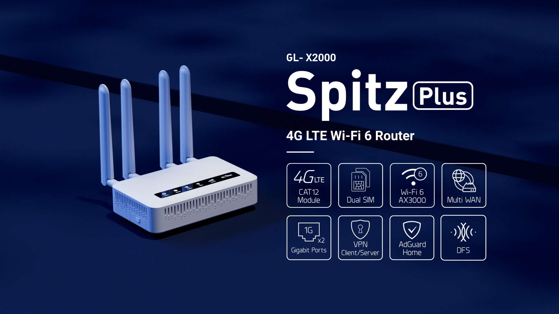 洋楽 G-Rap TOTAL PACKAGE - 4U Spitz Plus (GL-X2000) Wi-Fi 6 4G LTE CAT 12 Router — GL.iNet US