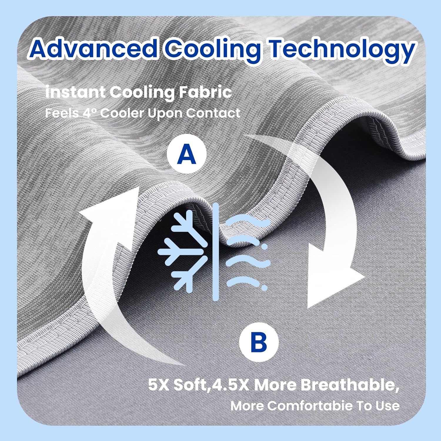 GOHERO Cooling Blanket King, Arc-Chill Q-Max >0.5 Cool Fiber, Summer Cooling Throw Blanket for Hot Sleepers, Keeps Body Cool for Night Sweats, Soft Lightweight Sofa Couch Blankets for Kid Adults - Image 5