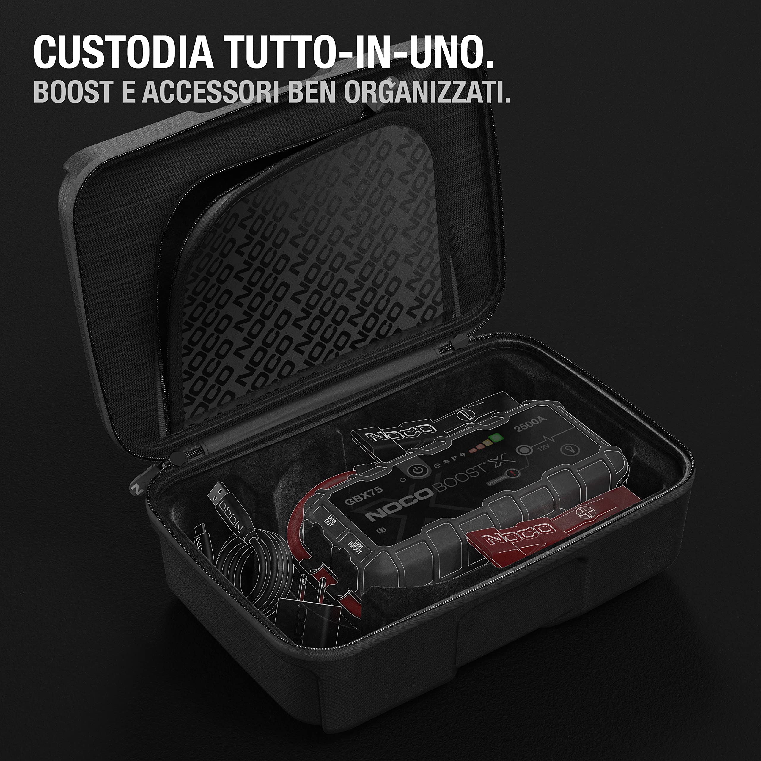 NOCO GBC103 Custodia Protettiva Boost X in Eva per Dispositivi di Avviamento di Emergenza al Litio UltraSafe GBX75