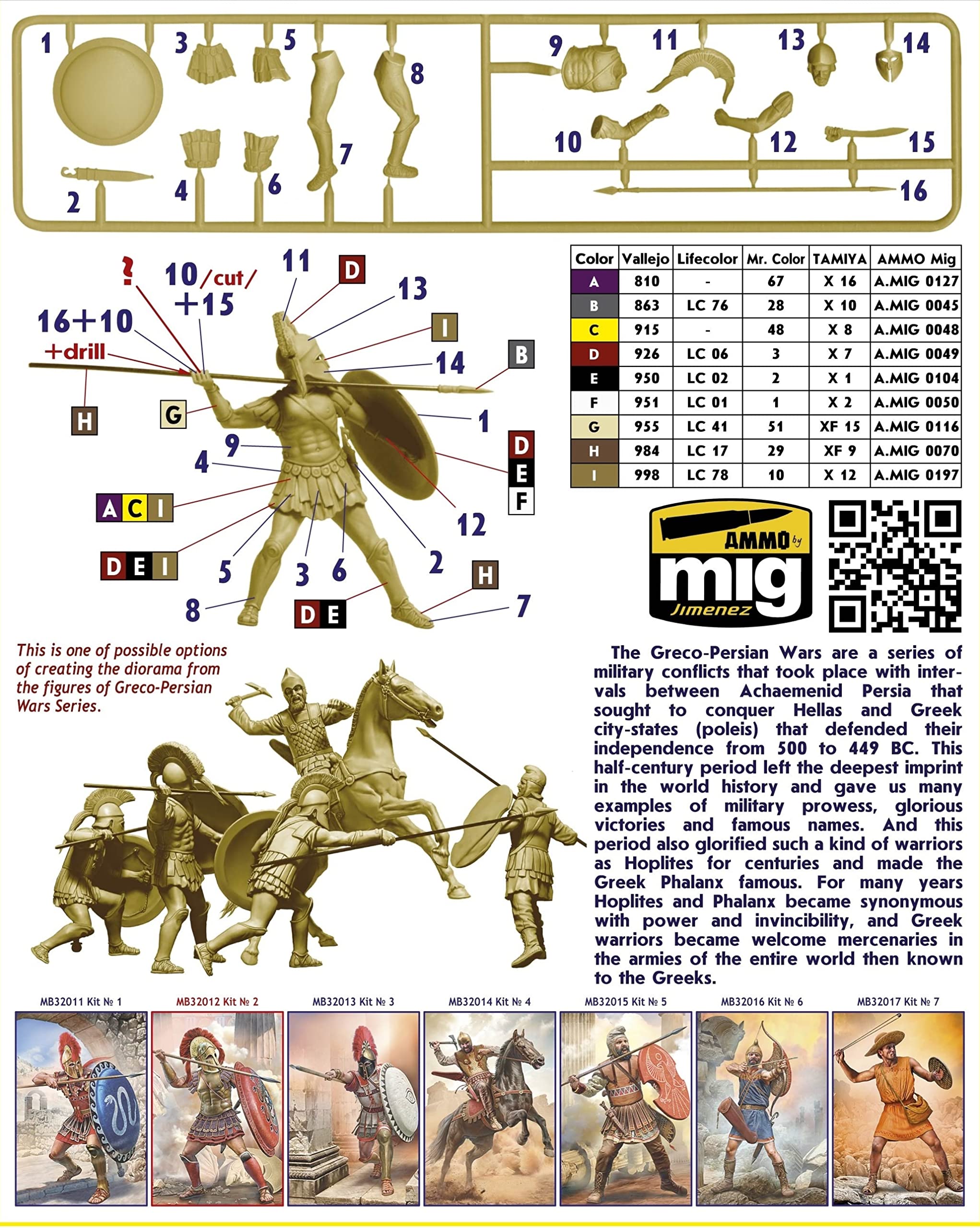 Amazon.com: Master Box 32012-1/32 Greco-Persian Wars Series