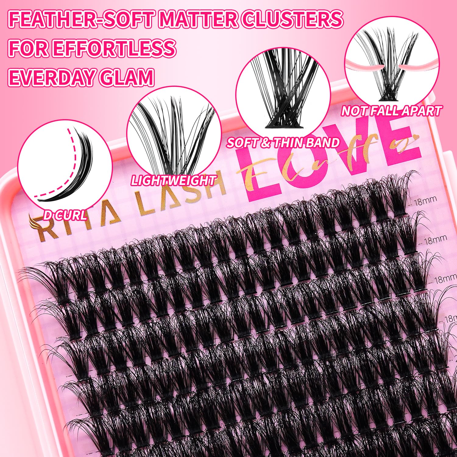 RITALASH Lash Clusters 60D DIY Cluster Lashes Fluffy Volume Eyelash Clusters Eyelash Extensions Soft False Eyelashes Black Individual Lashes Wispy Lash Extension at Home(60D,18-24mm) - Image 2