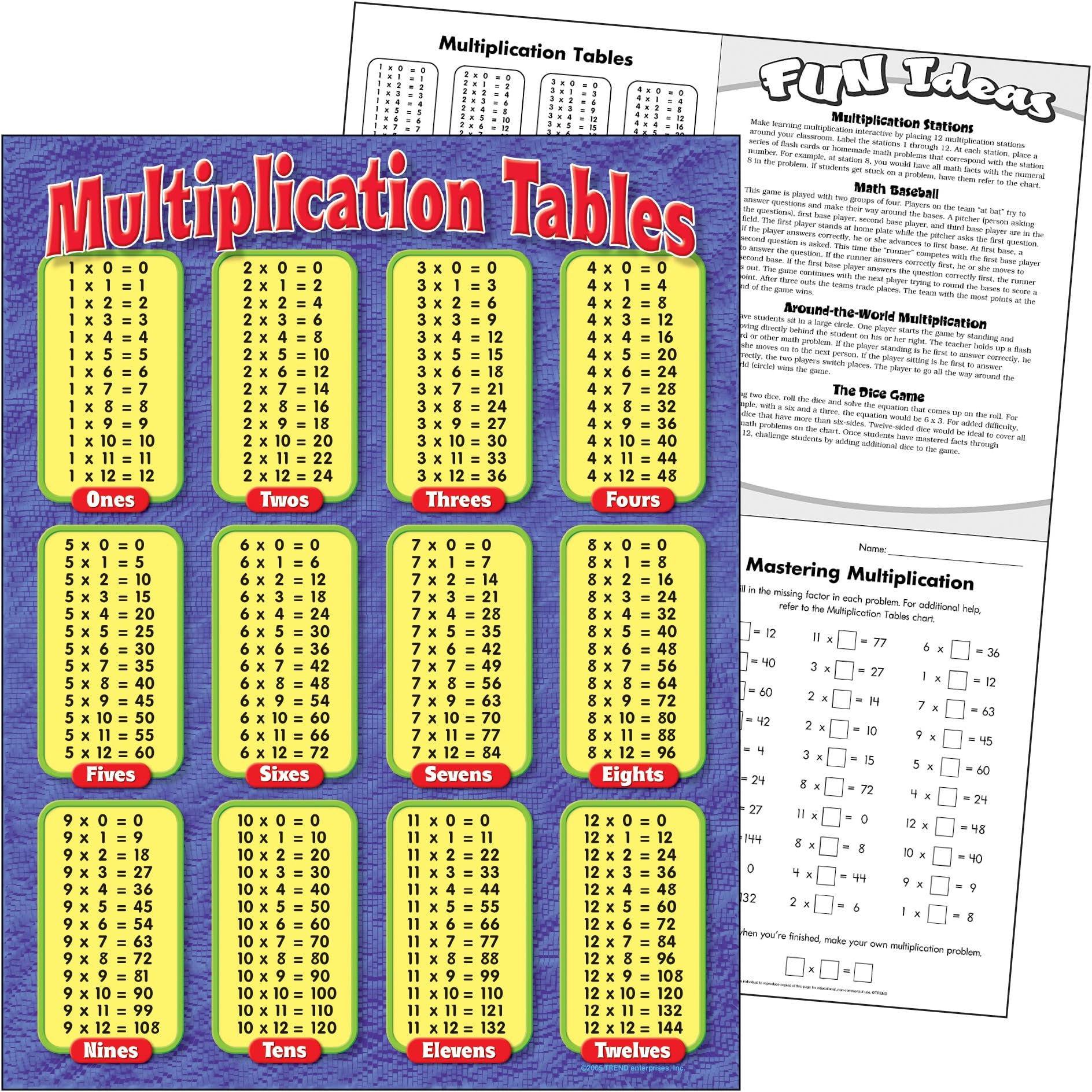 TREND enterprises, Inc. Multiplication Tables Learning Chart, 17" x 22"