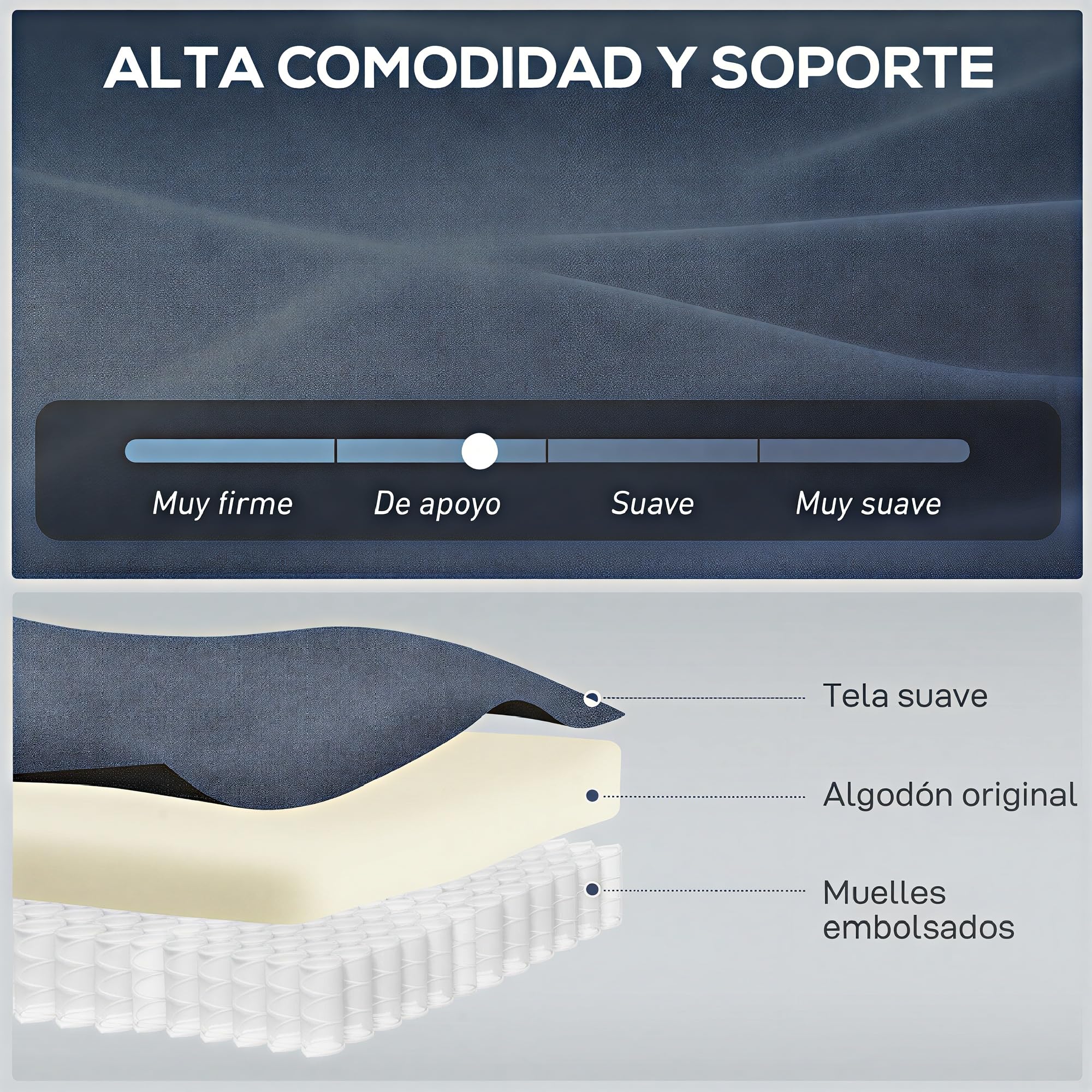 HOMCOM Sillón Relax Reclinable Eléctrico con Función Memoria Azul | Sillón Reclinable Silencioso, Reposapiés, Mando a Distancia, Puerto USB, Bolsillos Laterales, Dormitorio, Tela Terciopelo