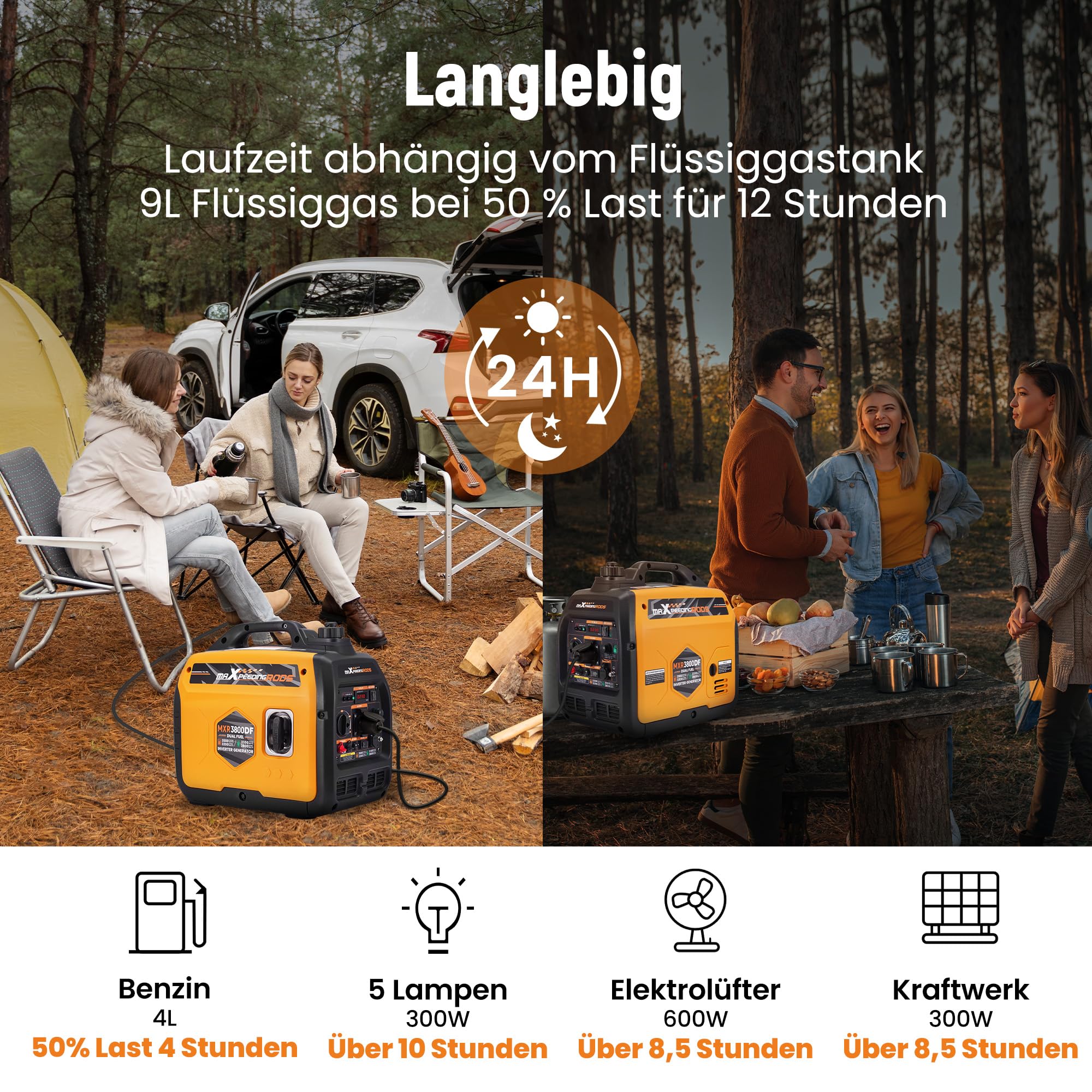 maXpeedingrods Generador de corriente de 3500 W LPG/Gasolina Inverter Gas Silencioso Generador de Energía Doble Fuel con enchufe de 230 V/16 A; 2 puertos USB para camping, garaje, viajes al aire libre