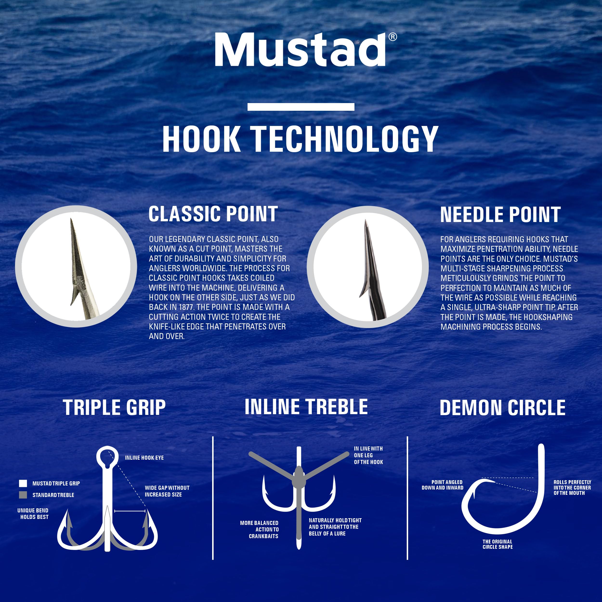 Mustad UltraPoint Demon Perfect Offset Circle Hooks - 4X Strong, Black Nickel, Pack Of 7 (Size 5/0) - View #7