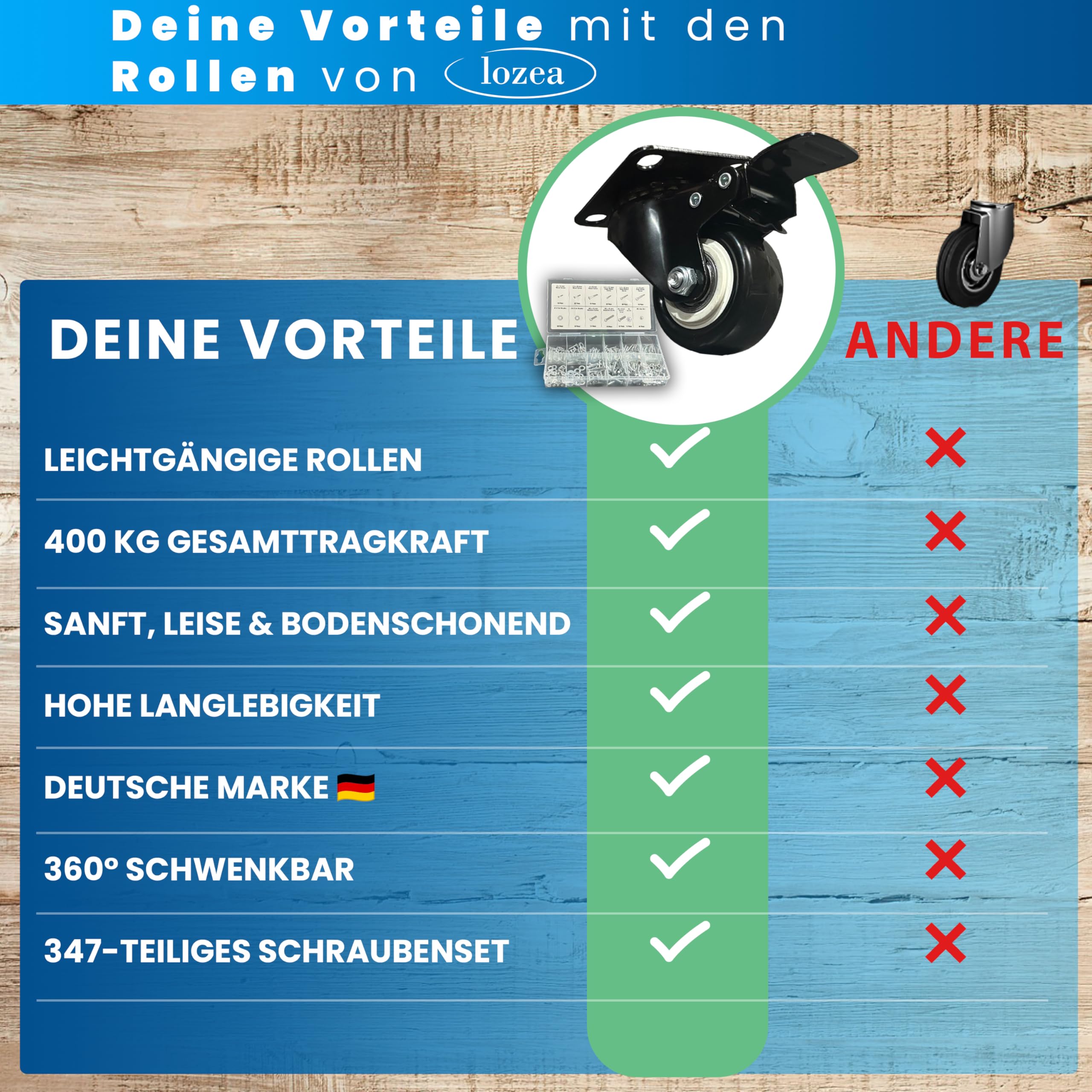 4er-Set Schwerlastrollen mit Bremse in 50mm, 400Kg Tragkraft & leichtgängigen Rollen für müheloses Verschieben schwerer Lasten wie Strandkorb, Werkbank & mehr inkl. 347 tlg. Schraubenset