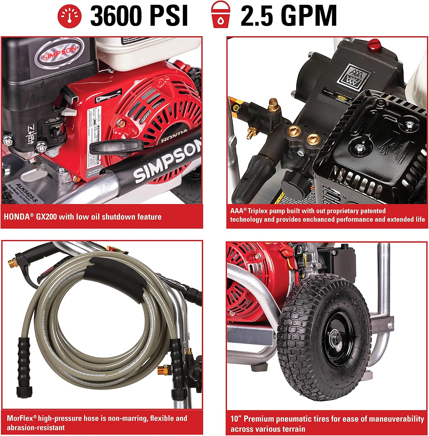Bomba De Agua A Presión Para Hidrolimpiadora – 3000 PSI 3.1 GPM Compatible Con Honda GX160/GX200