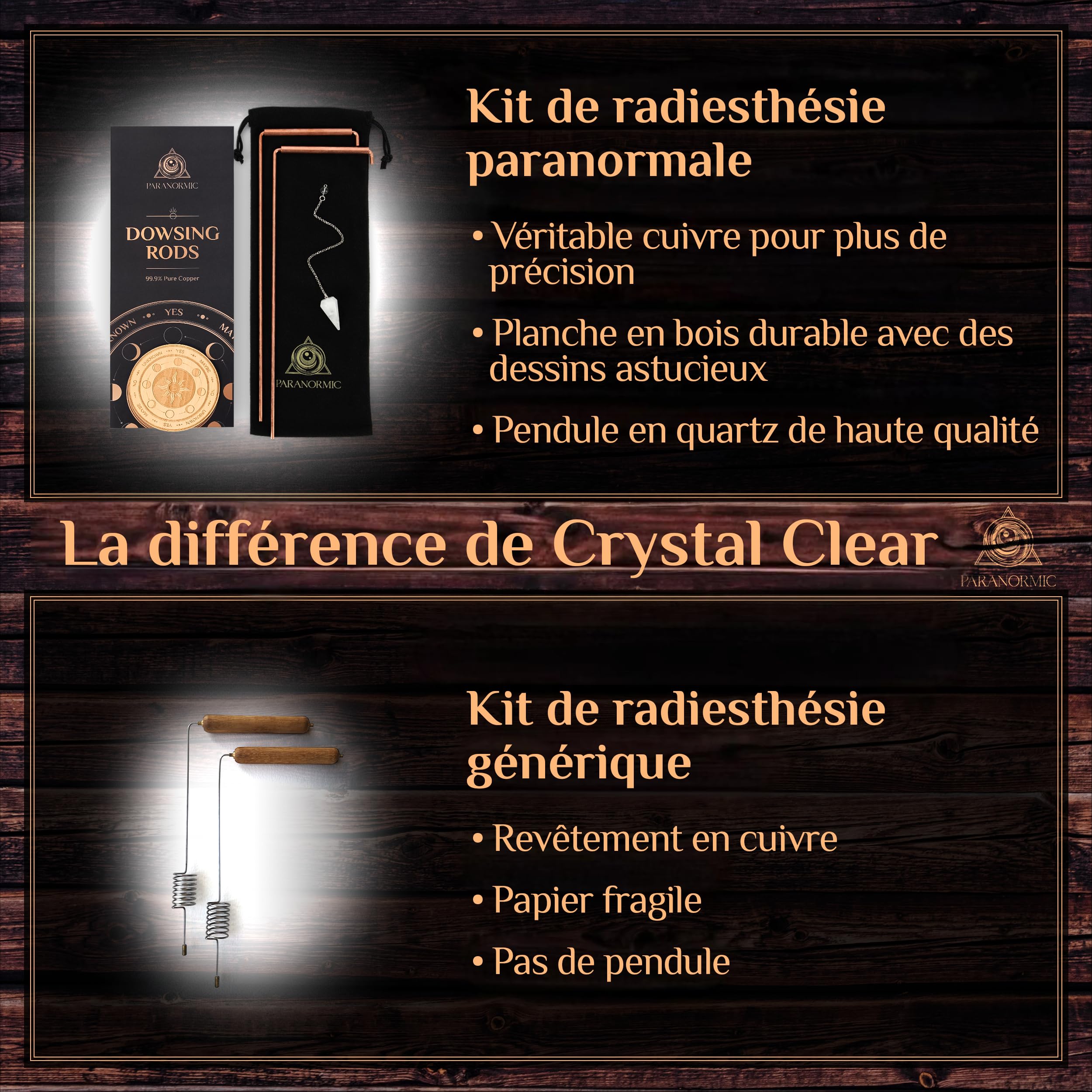 Kit Radiesthésie en Cuivre - 2 Baguettes de Sourcier avec Pendule Quartz, Quartz naturel, poignées rotatives, tapis de radiesthésie et pochette pour divination, débutants et praticiens