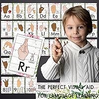 Vista 4 de YIYDONG Juego de 36 Piezas de Tablero de Anuncios del Alfabeto ASL, Tarjetas Didácticas de Lenguaje de Señas con Números ABC, Decoraciones de Pared