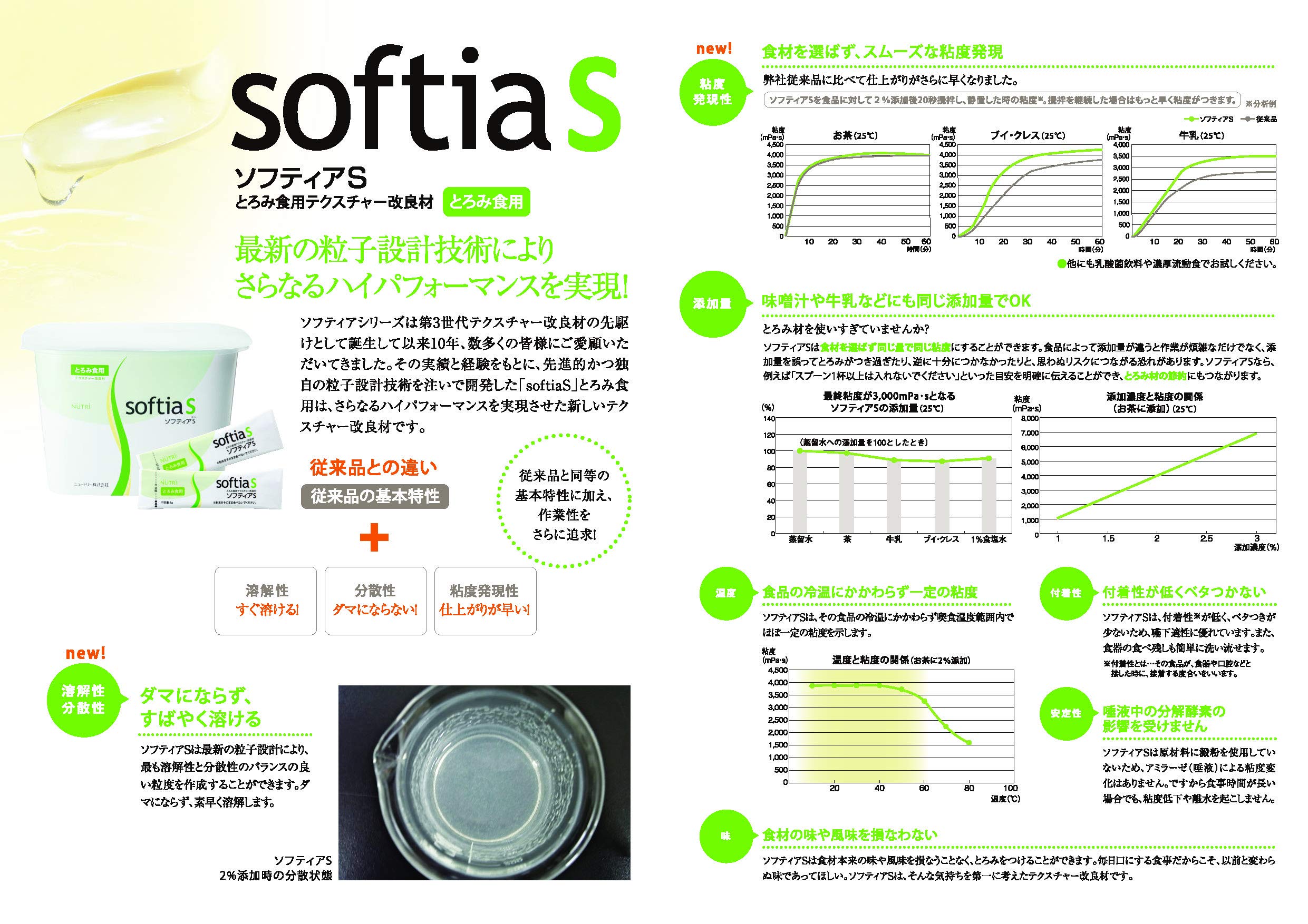 Amazon.co.jp: 【ニュートリー】 ソフティアS とろみ食用 innobox本体