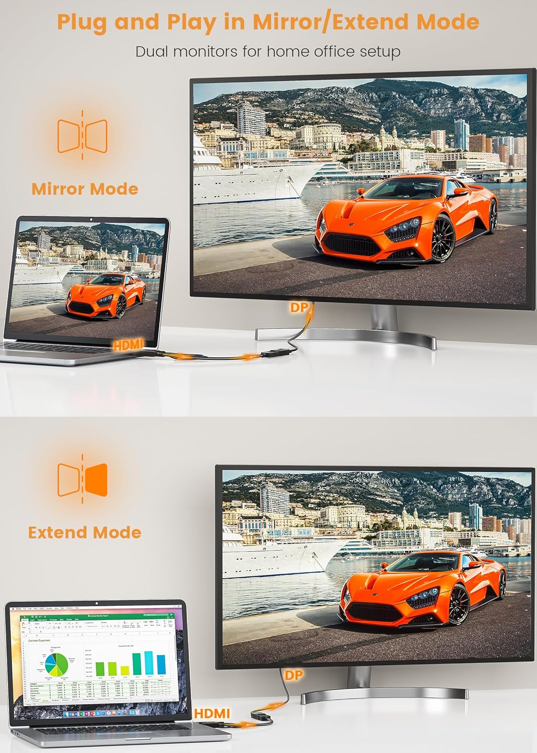 FOINNEX 4K HDMI to DP Adapter, HDMI to DisplayPort Adapter Cable 4K@60HZ Male to Female for Source Device to DP Display