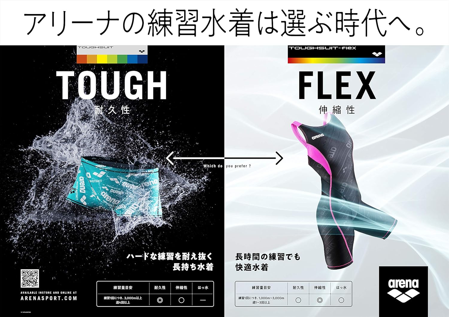 Comparison image showing arena TOUGH and FLEX swimsuit technologies, highlighting durability and stretch