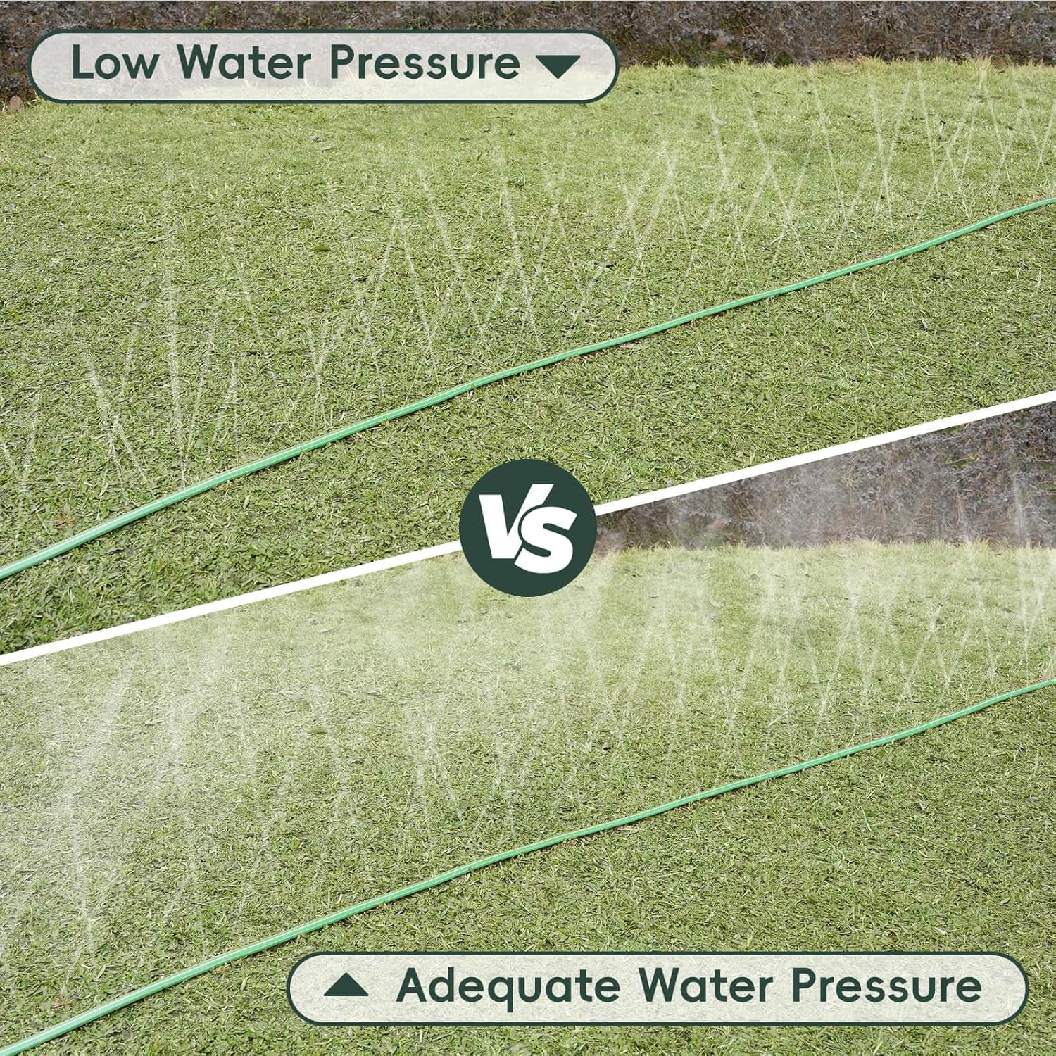 50 FT Sprinkler Soaker Hose for Garden Lawn Effortless Watering, Heavy-Duty No-Kink Irrigation Hose with Holes, More Energy Efficient Irrigation Systems, Ideal for Gardens, Yards