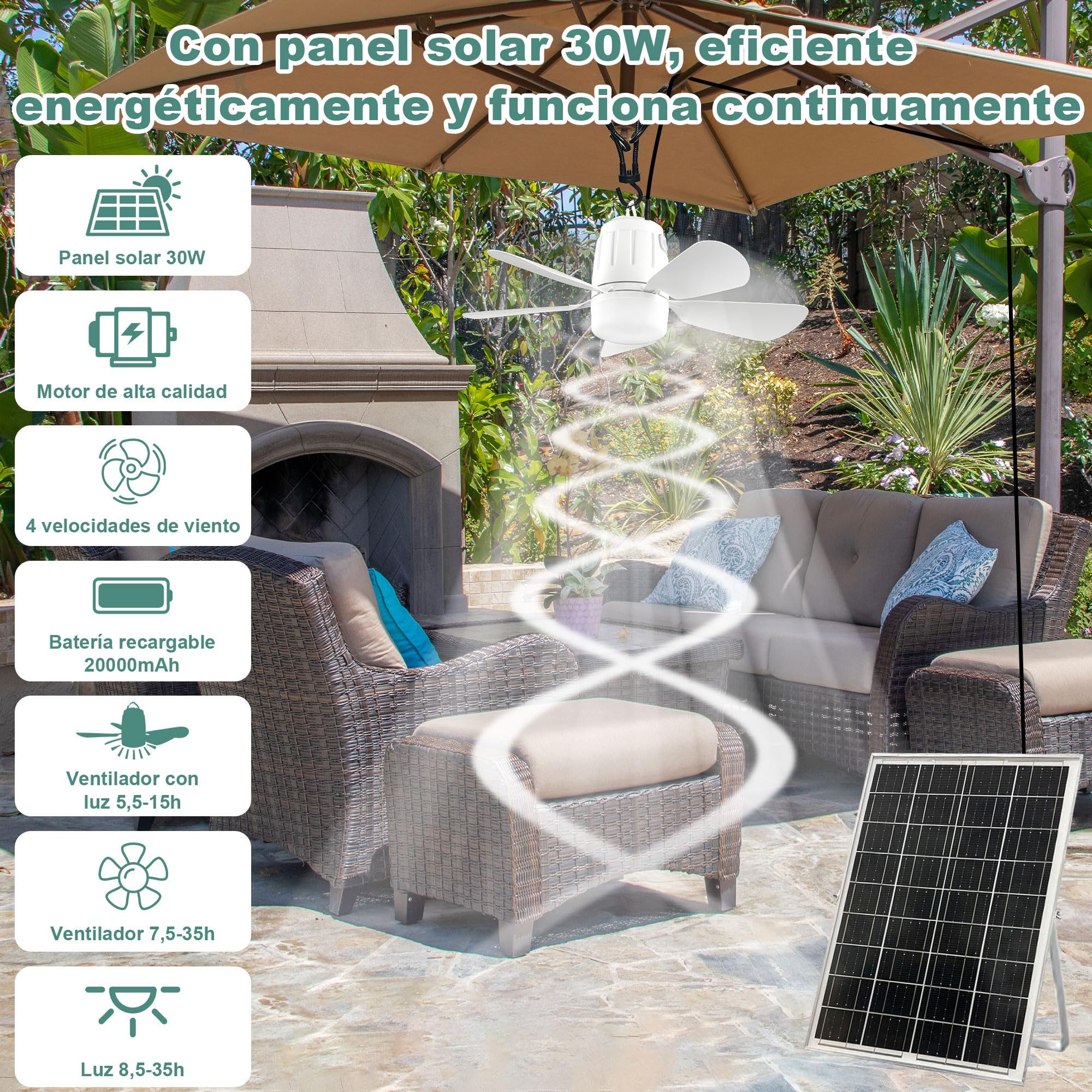 Gliztech Ventilador de Techo con luz Solar, Lampara Ventilador Techo de con iluminación, Panel Solar Control Remoto, Ideal Para Patios, Cenadores, Parasol, Toldos, Parasol, Camping y Jardín. (50cm)