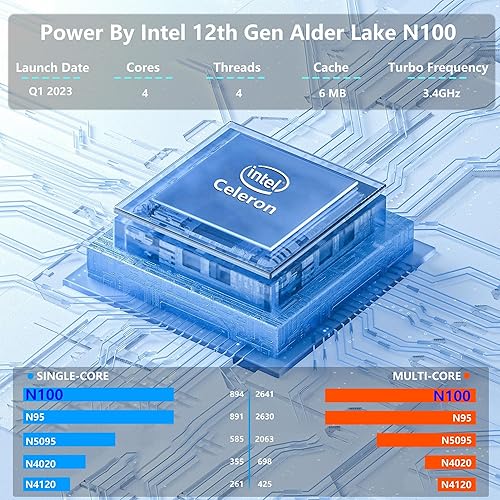 Miniatura 9 de Computadora portátil, portátil para juegos 2025, Windows 11 Pro, PC de 16 pulgadas, 16 GB de RAM 512 GB SSD, procesador Intel N95 de 12ª