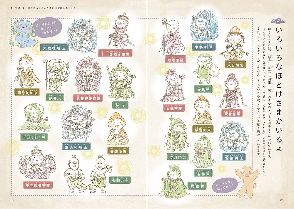 発見! ほとけさまのかたち: わくわくする仏像の見方 (本で楽しむ博物館 発見! ほとけさまのかたち: わくわくする仏像の見方 (本で楽しむ博物館