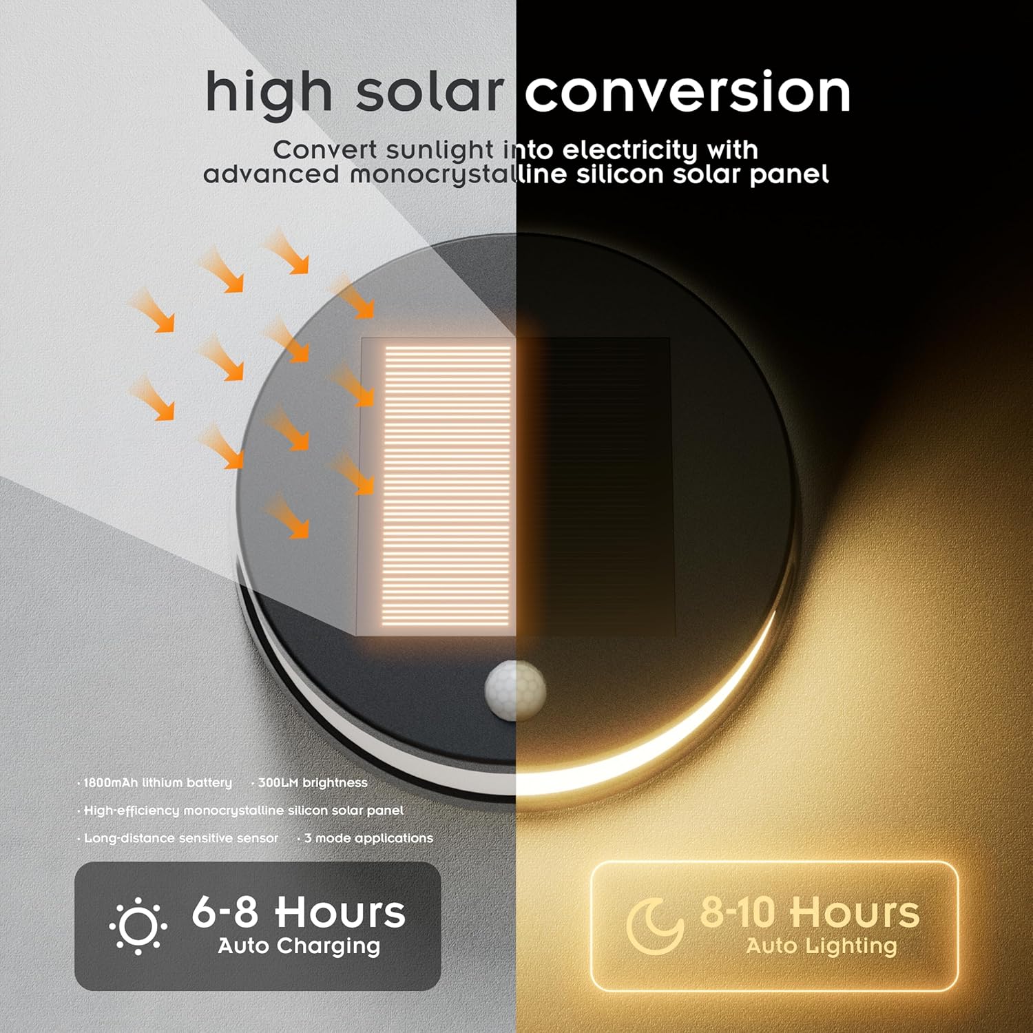 4 Pack Solar Light Outdoor, Waterproof, 2025 Model, 3000K Warm White, 1800mAh Lithium Battery, 300 Lumens, Motion Sensor, Solar Lights for Wall, Outdoor Step, Fence, Yard, Patio