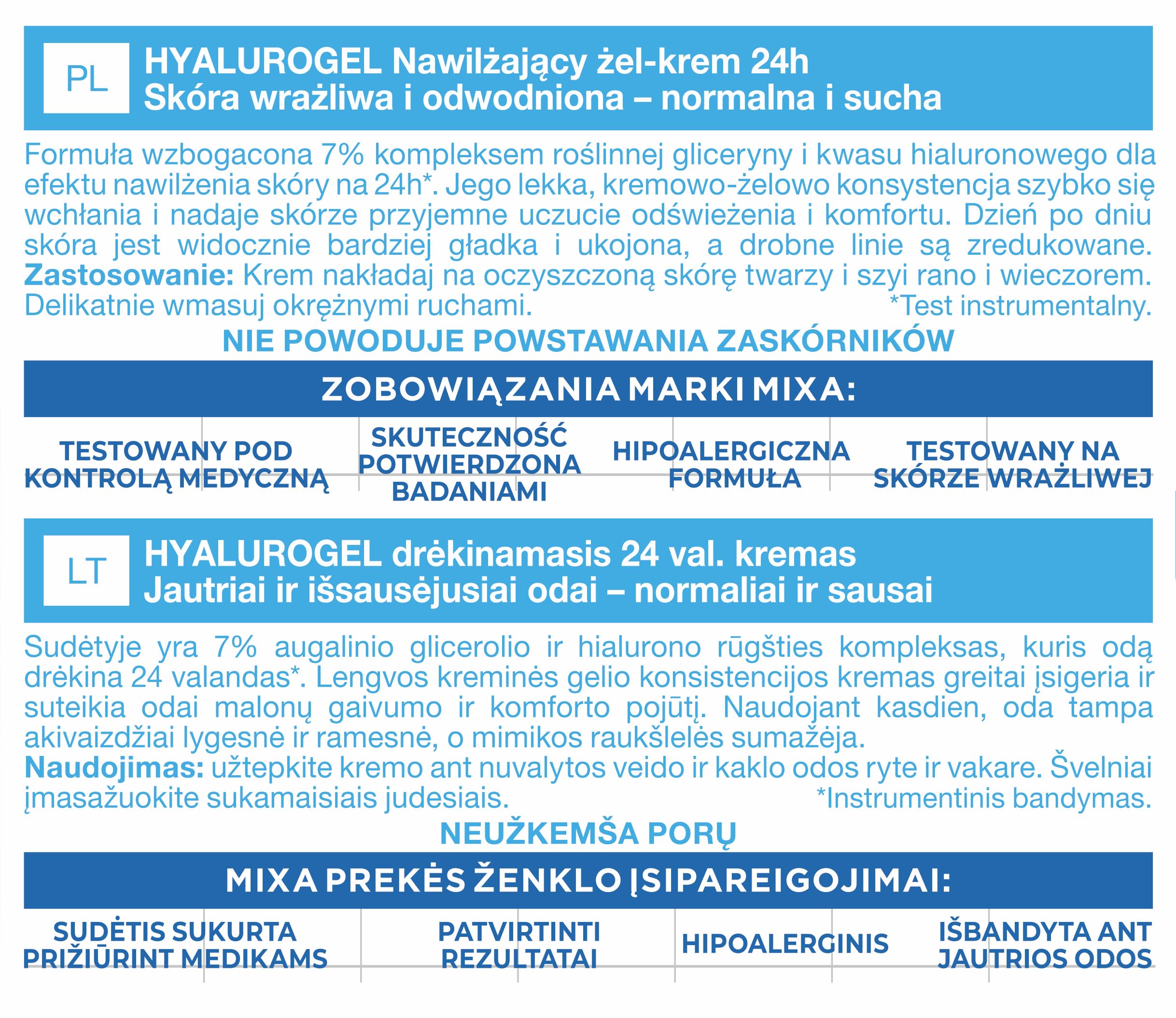 Mixa Hyalurogel Krem Nawilżający, 50 ml