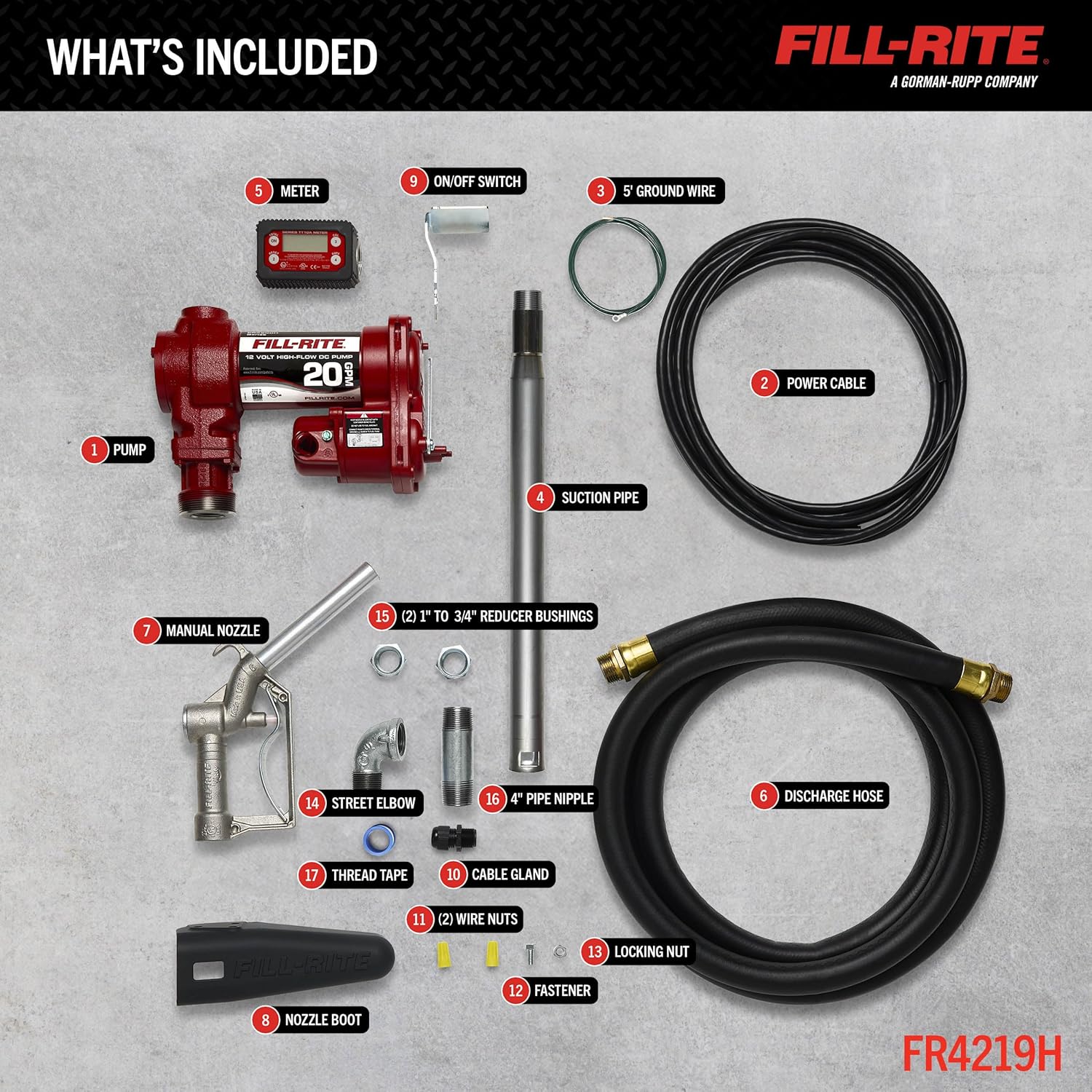 Fill-Rite FR4219H 12V 20 GPM Fuel Transfer Pump with Standard Digital Meter Package | Gasoline, Diesel, Kerosene, Ethanol & Methanol Blends & Biodiesel