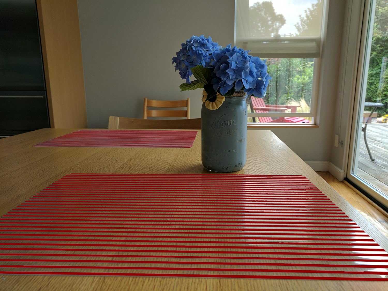 Double Polished Clear Vinyl Stripe Easy Clean Placemats (Red), Set of 6