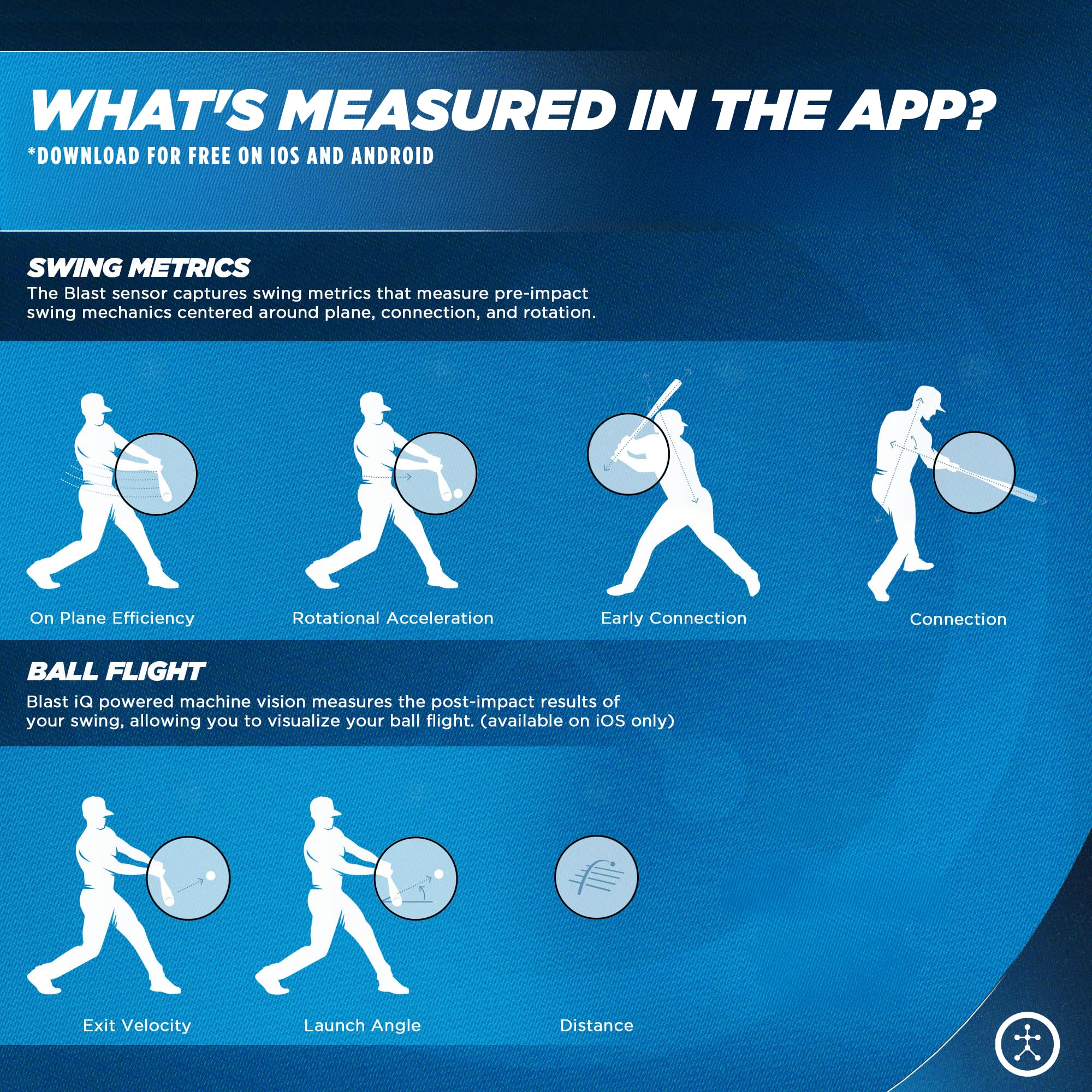 Amazon.co.jp: ブラスト野球スイングトレーナー|分析スイング|トラック