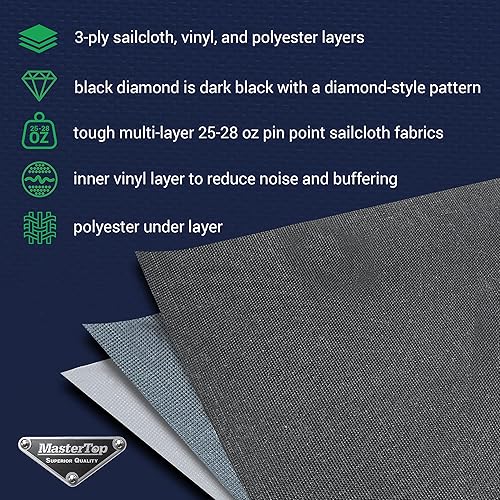 Miniatura 3 de MasterTop Parte superior suave de repuesto en tela de vela de diamante negro  Se adapta a Jeep YJ Wrangler 1988-1995  Ventanas reemplazables
