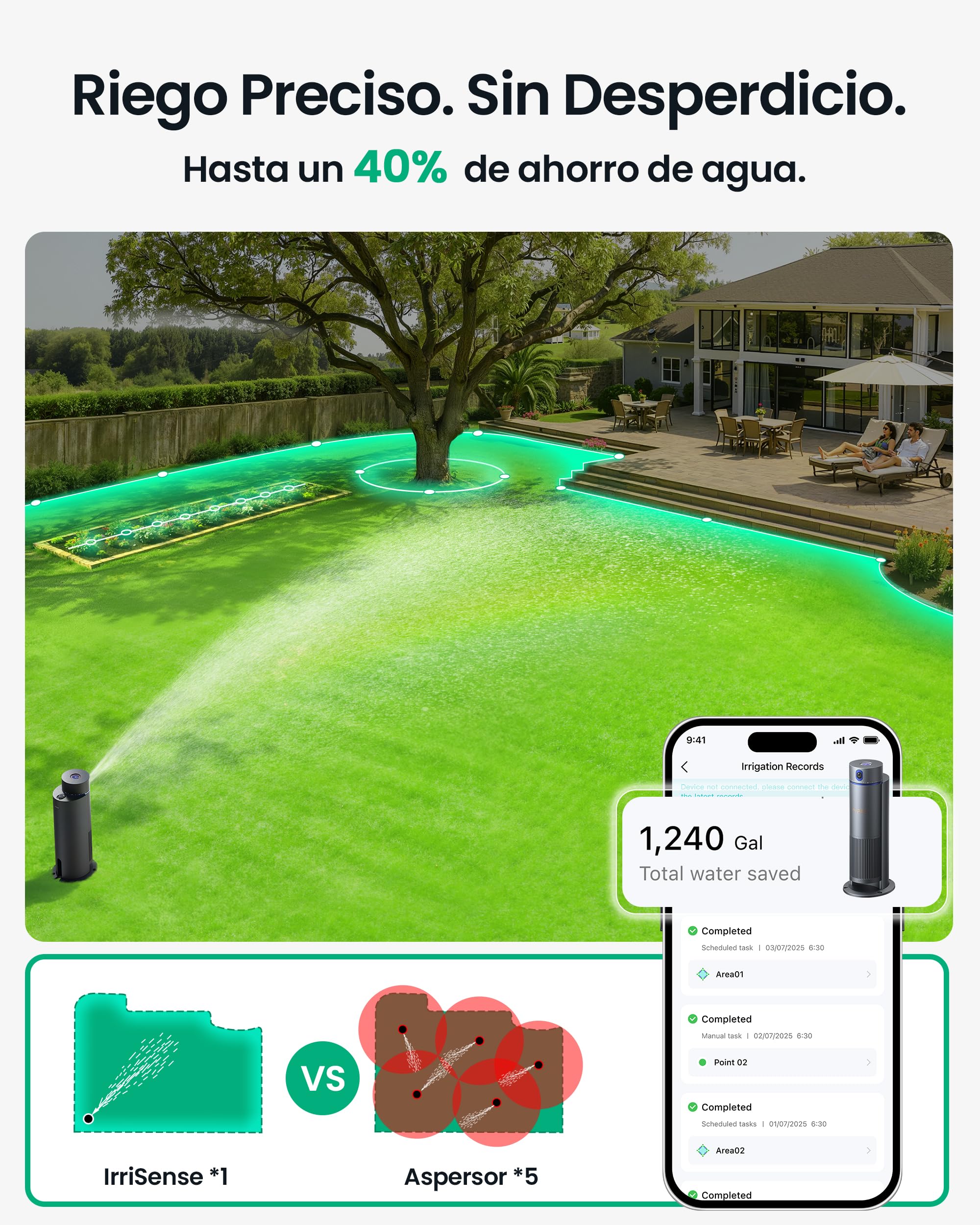 Aiper IrriSense 2 Sistema de Riego Inteligente, Dispositivo de Riego Multi-Zona 4 en 1 con Control por App, Programación Inteligente y Sensor de Lluvia para Céspedes de hasta 4.800 sq.ft