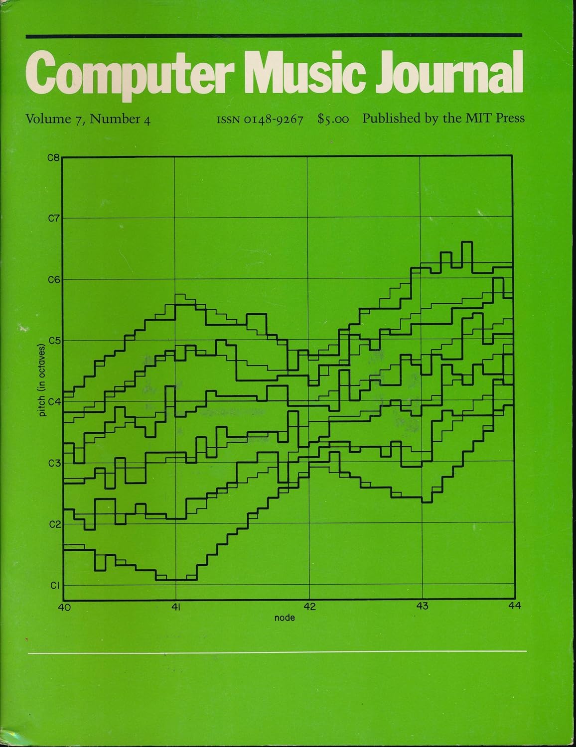 Computer Music Journal (Volume 7, Number 4, Winter 1983) Curtis Roads