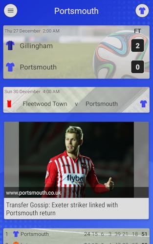 EFN - Pompey Edition