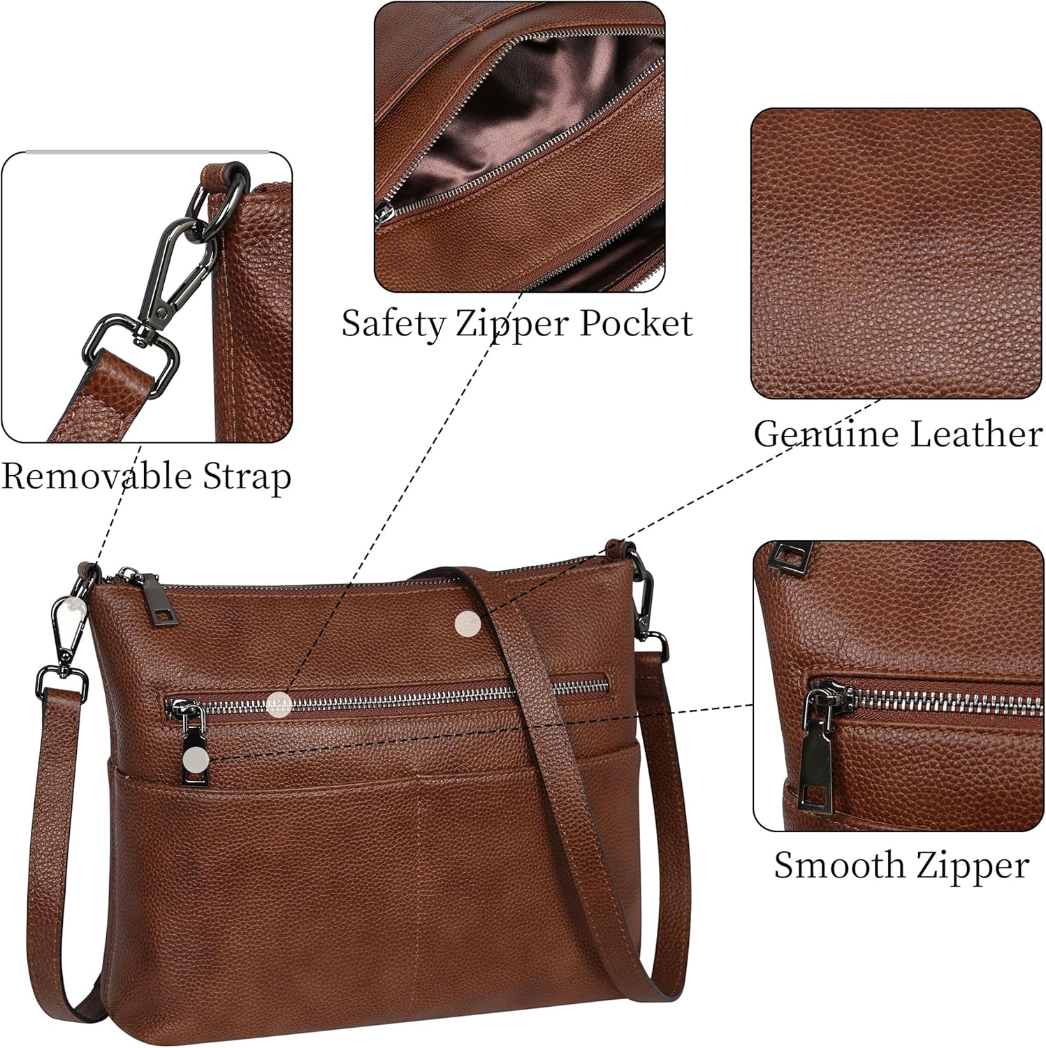 Iswee Crossbody Bag for Women Leather Purses Fashion Designer Handbags - Image 6