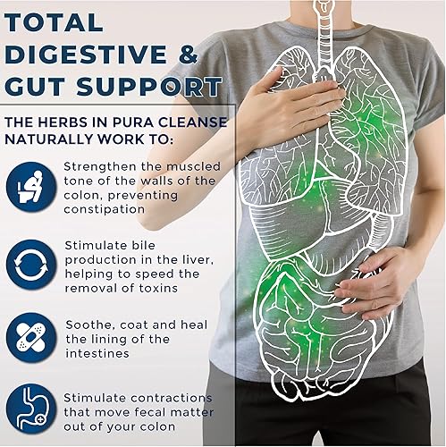 Miniatura 3 de Pura Cleanse Fiber Caps  Cápsulas de desintoxicación de hierbas y fibra 100% naturales, limpieza diaria y desintoxicación para el colon, la piel,