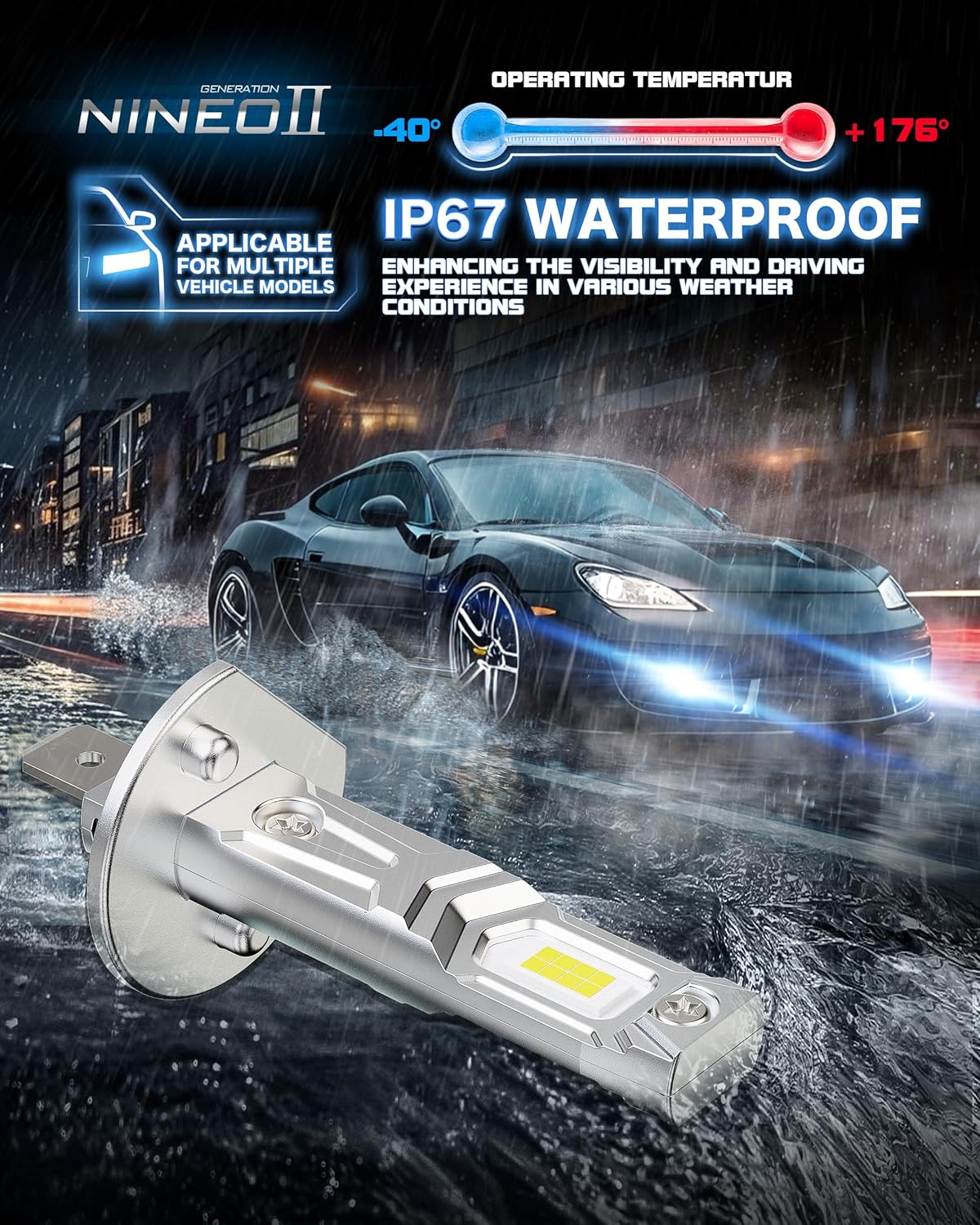 NINEO H1 Fog Light Bulbs, H1 Bulb 1:1 Mini Size 6500K White 500% Super Bright Easy Installation, Pack of 2