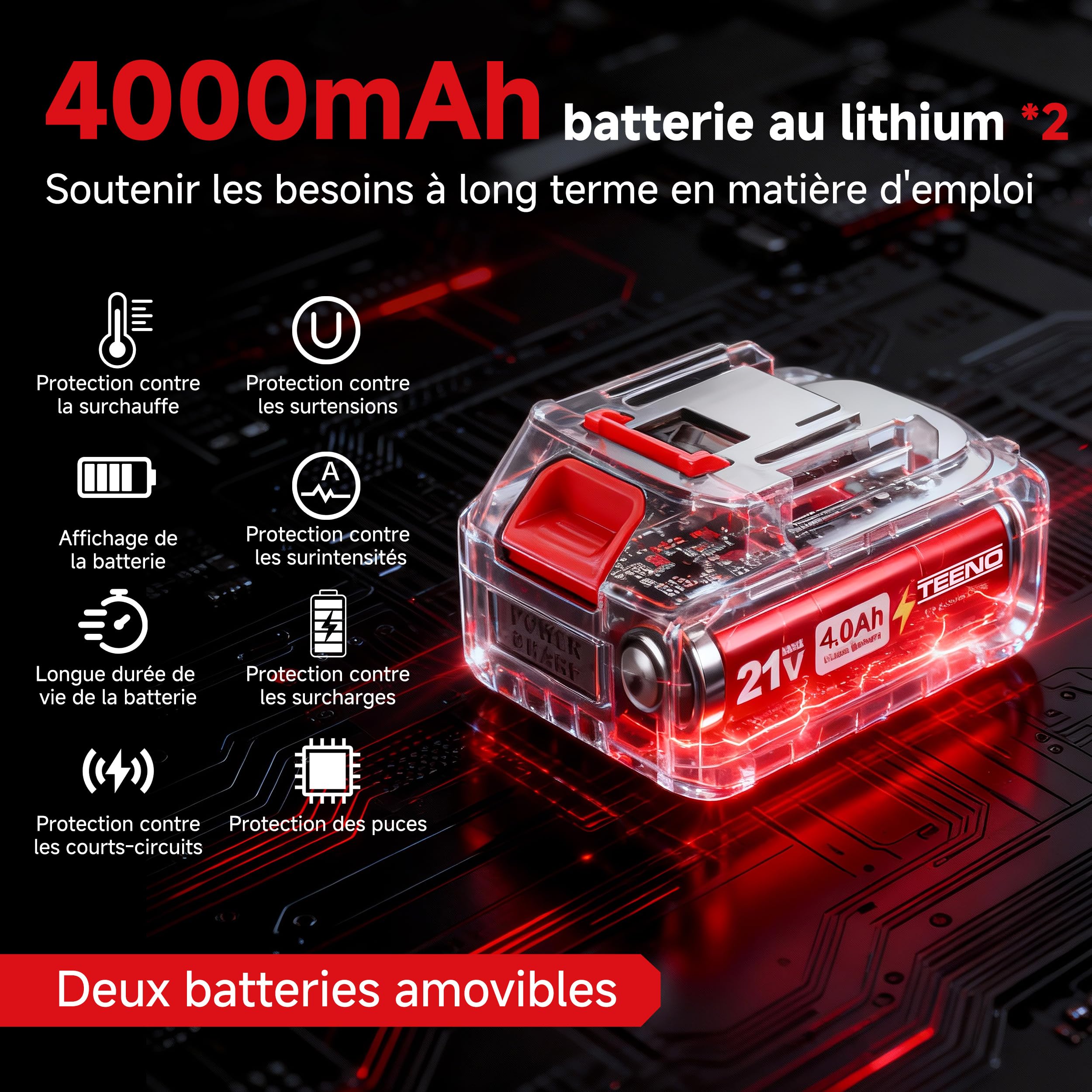 TEENO Scie Circulaire Sans Fil, Coupe Bois et Panneaux, 4 Lames 76mm | 2x4,0Ah Batteries, Compatible Makita Batteries, 20000tr/min, Réglage Profondeur & Biseau 0-45°, Ergonomique, Moteur Brushless