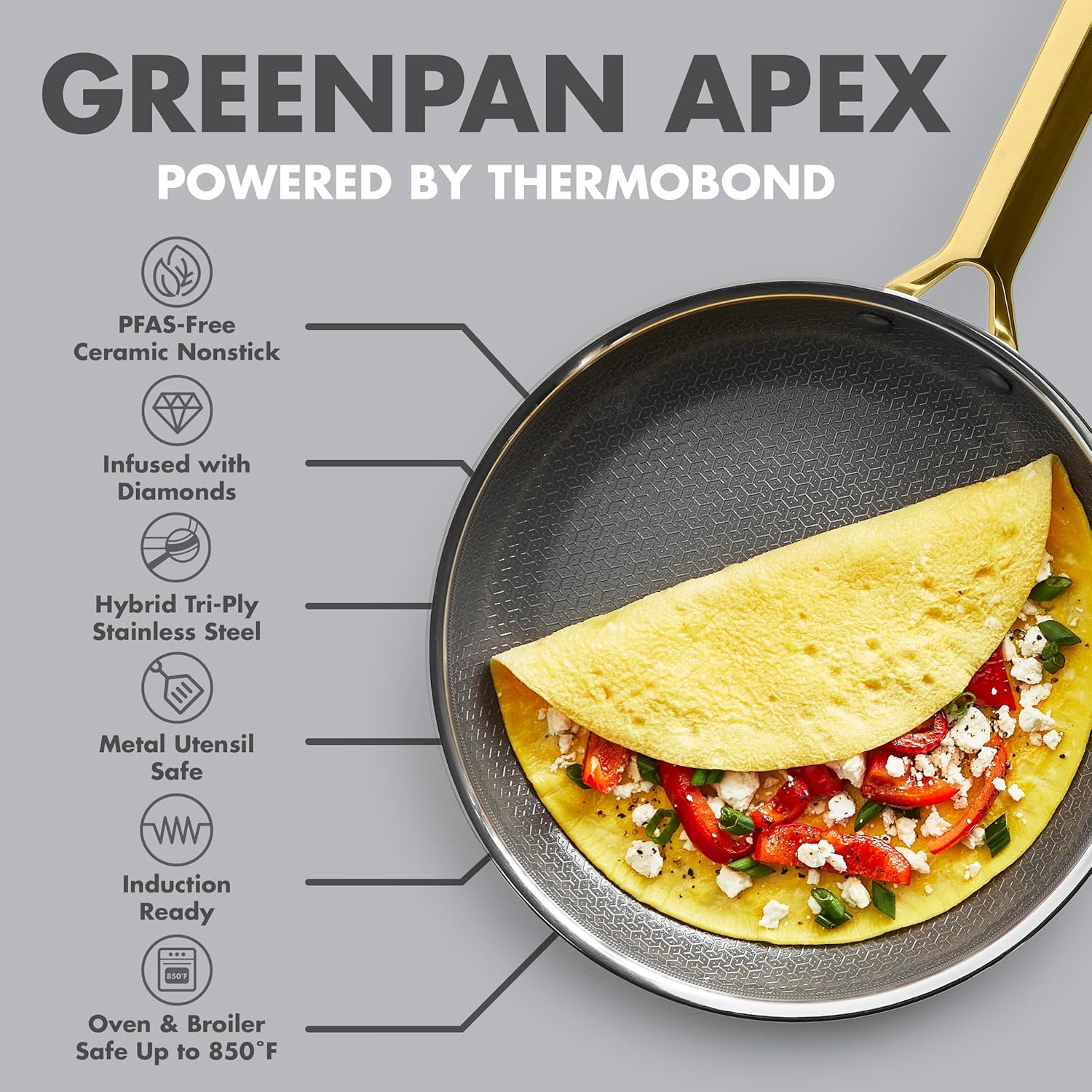 GreenPan Hybrid 10” Nonstick Stainless Steel Frying Pan Skillet, APEX Tri-Ply Thermobond PFAS-Free Ceramic Cookware, Induction & All Cooktop Compatible, Oven Temp to 850°F, Dishwasher Safe, Gold