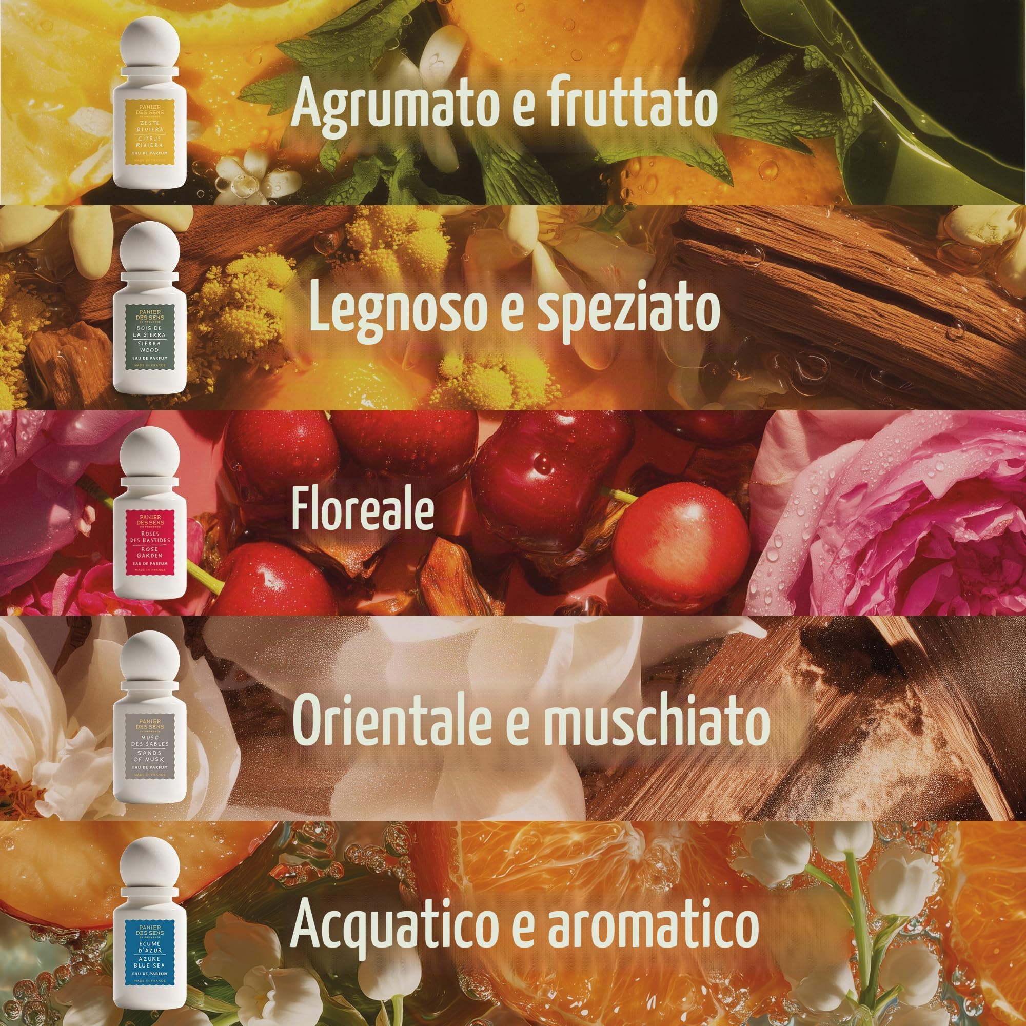 Panier des Sens - Profumo Donna Musc des Sables – Profumo floreale e muschiato – Fragranza femminile al quotidiano – Eau de Parfum elaborata a Grasse, France – Regalo per donna – Elegante cofanetto