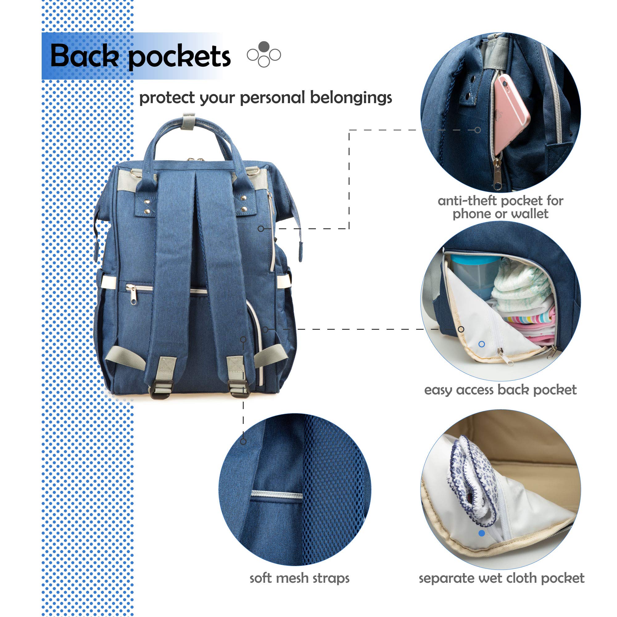 Zaino Mamma, Multifunzione Neonato Borsa con USB per Viaggio, Grande Capacit (Blu scuro)
