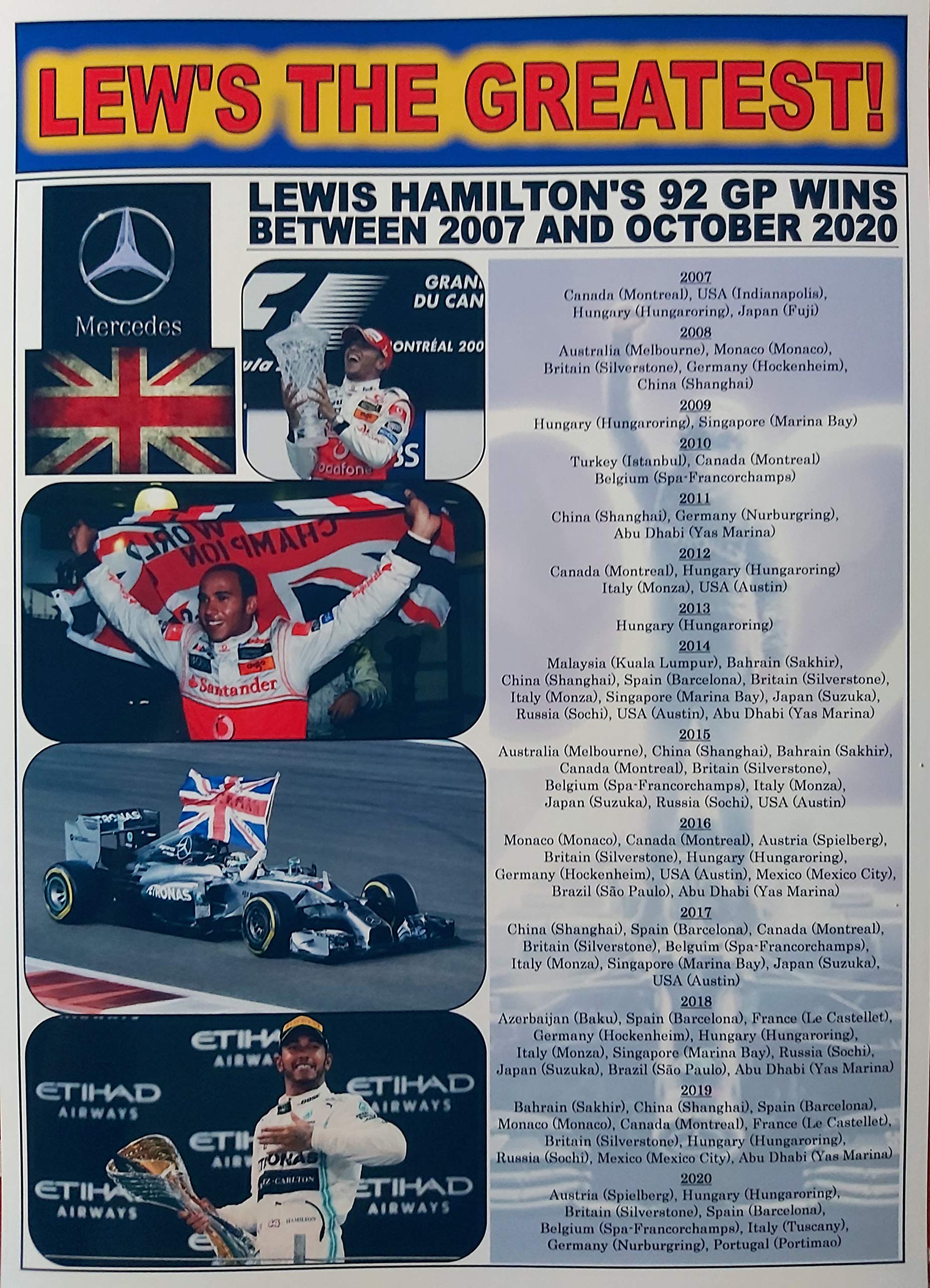 Sports Prints Uk Lewis Hamilton 92 Formula One Grands Prix Wins 2020 World Champion - Souvenir Print