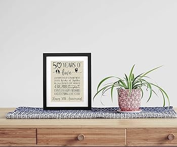 Amazon.com - TOBOHU Framed 50 Years of Love Burlap Prints, Gifts