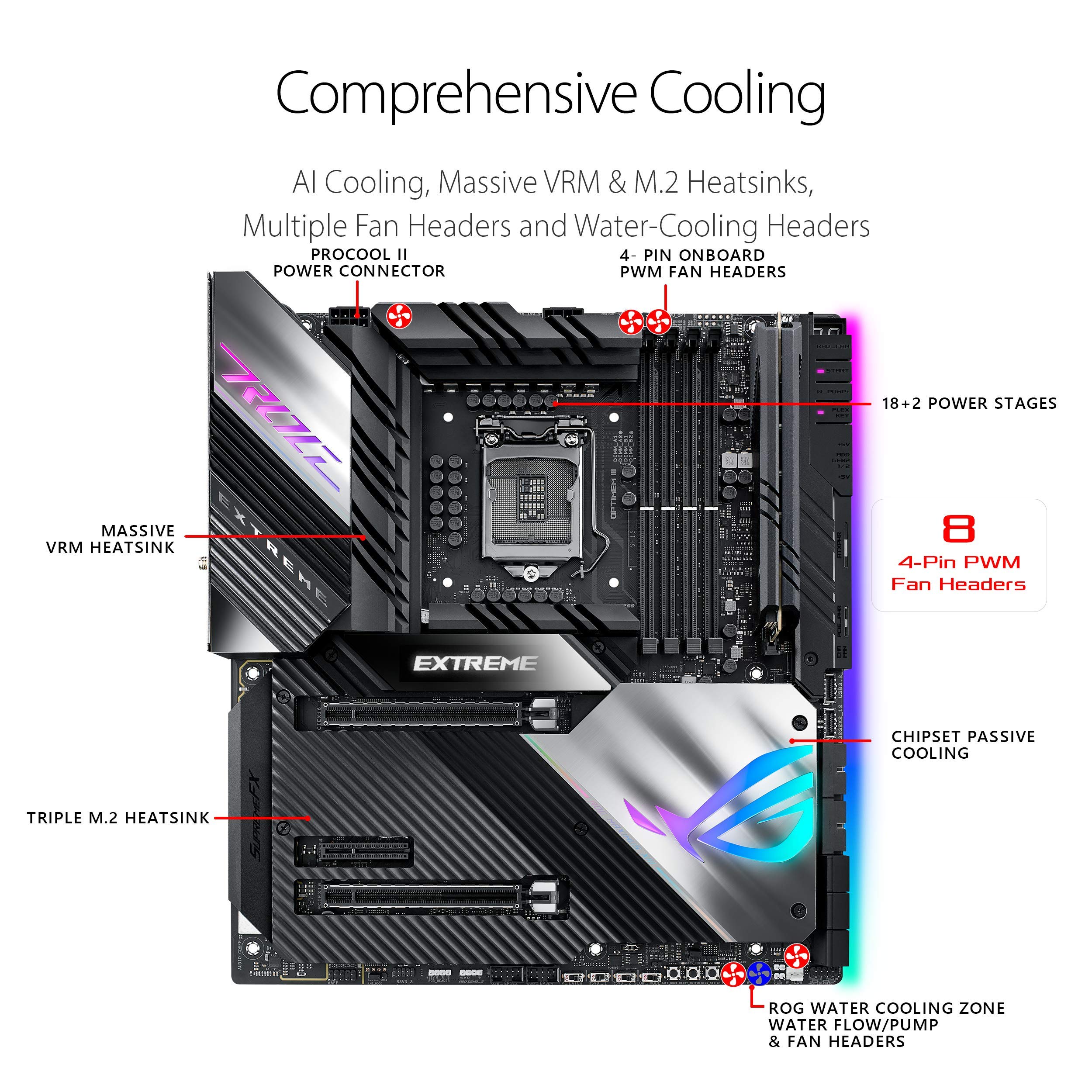 Amazon | ROG Maximus XIII Extreme Intel Z590 EATX motherboard, 18+