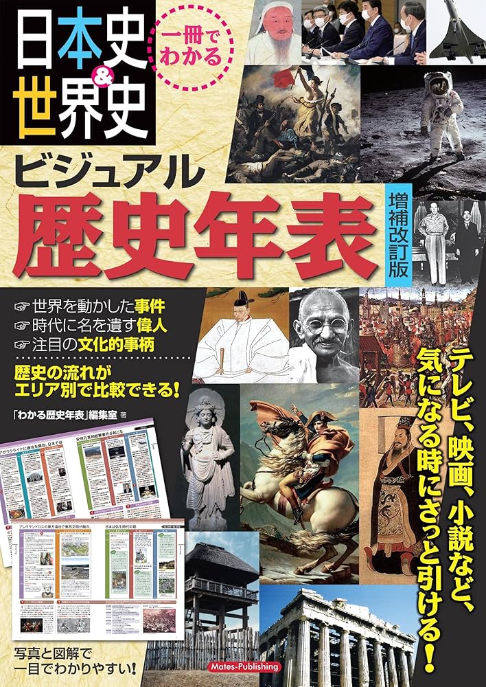 Amazon.co.jp: 一冊でわかる 日本史＆世界史 ビジュアル歴史年表