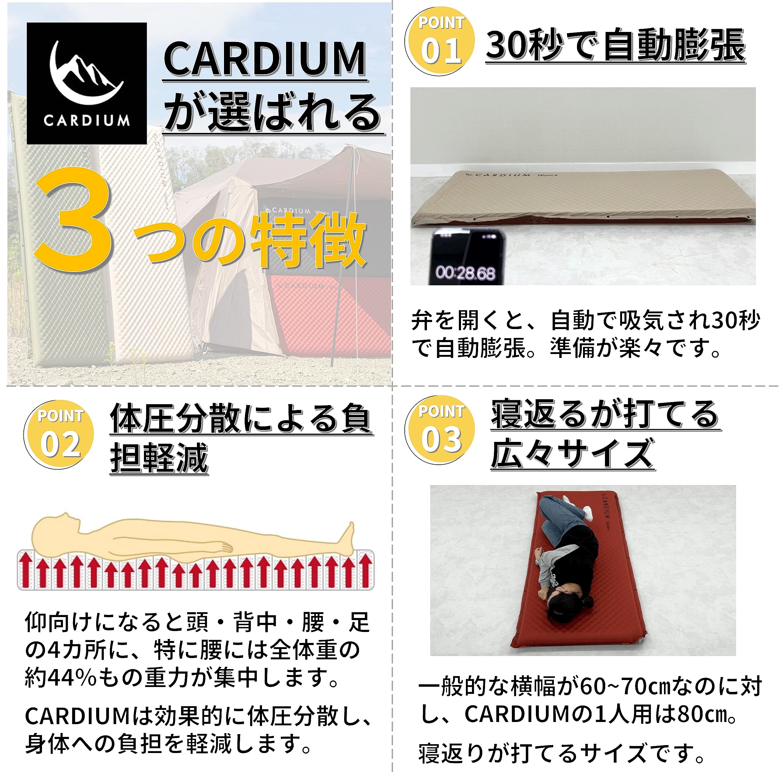 Amazon.co.jp: 【クラファンで360万円売れた】 キャンプでも、極上の 