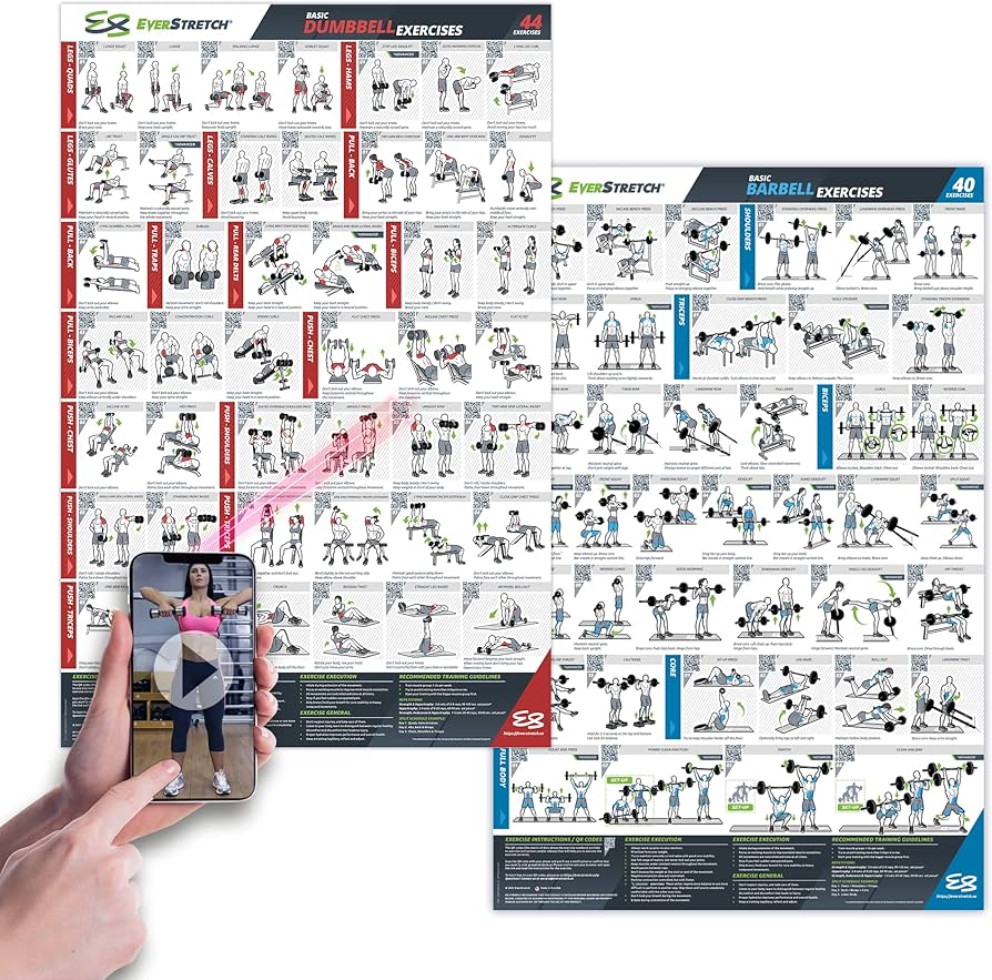 amazon-com-2x-workout-posters-for-home-gym-dumbbell-exercise-posters-barbell-workout-poster-video-instructions-large-23-x-35-office-products for Printable Free Multi Gym Exercises Chart Amazon.com: 2x Workout Posters for Home Gym | Dumbbell Exercise Posters | Barbell Workout Poster | Video Instructions | Large 23