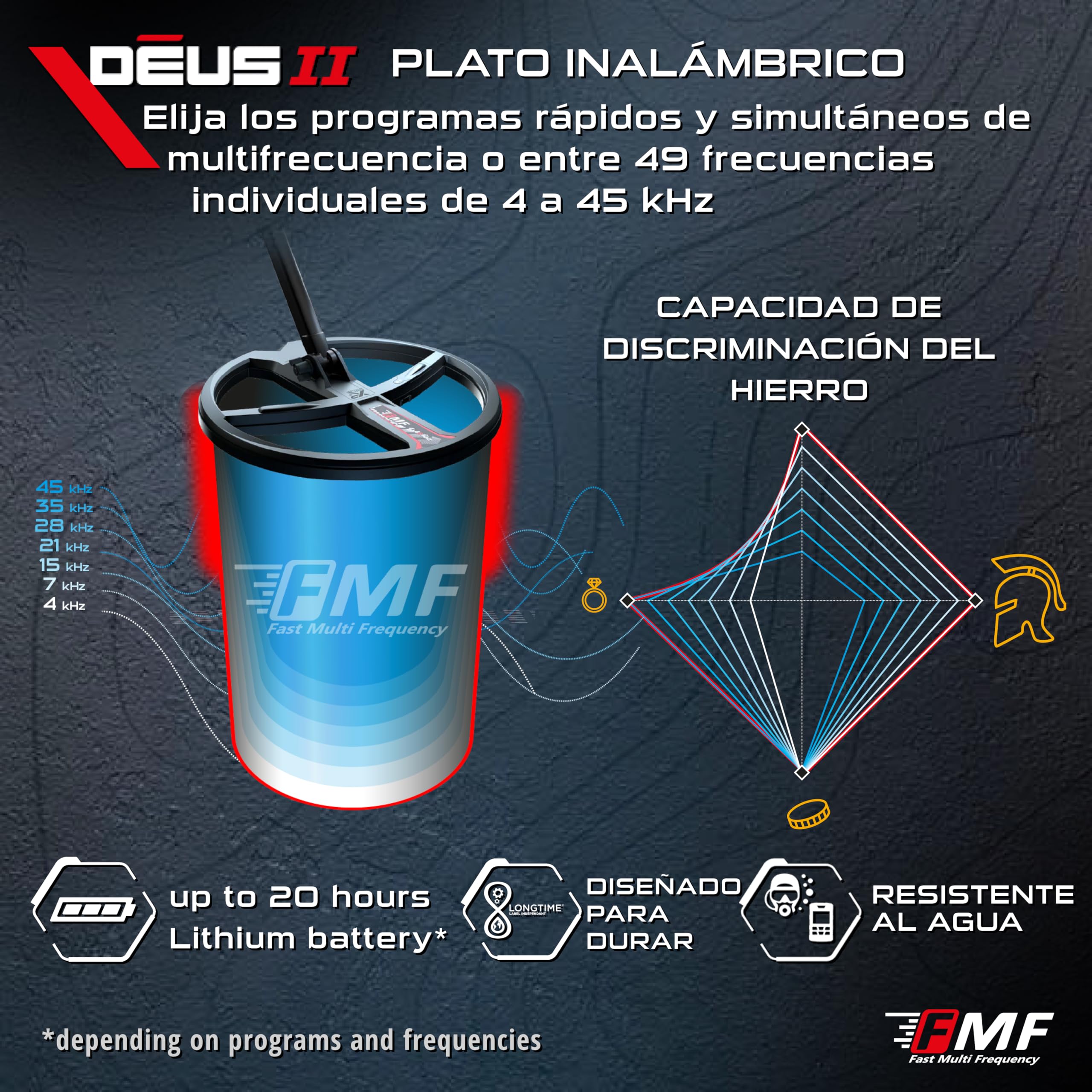 XP Metal Detectors Deus II WS6 Master: multifrecuencia, Ideal para la búsqueda de Tesoros y Reliquias, Plato FMF de 11"(28cm), Auriculares inalámbricos WS6 y vástago telescópico en S (DEUS2-28FMFWS6)