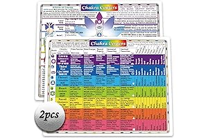 Colorful Chakra Chart Cards for Spiritual Healing and Self-Care