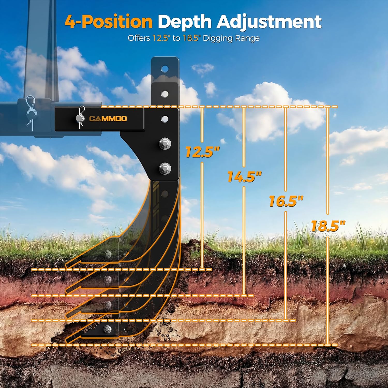 Hitch Mounted Trencher Ripper, Alloy-Reinforced 2" Receiver, 3-in-1 Teeth Set, 3-Point Trench Digger/Subsoiler Plow for ATV UTV Tractor & 4-Depth Adjustment Trenching Gardening Farming, Black