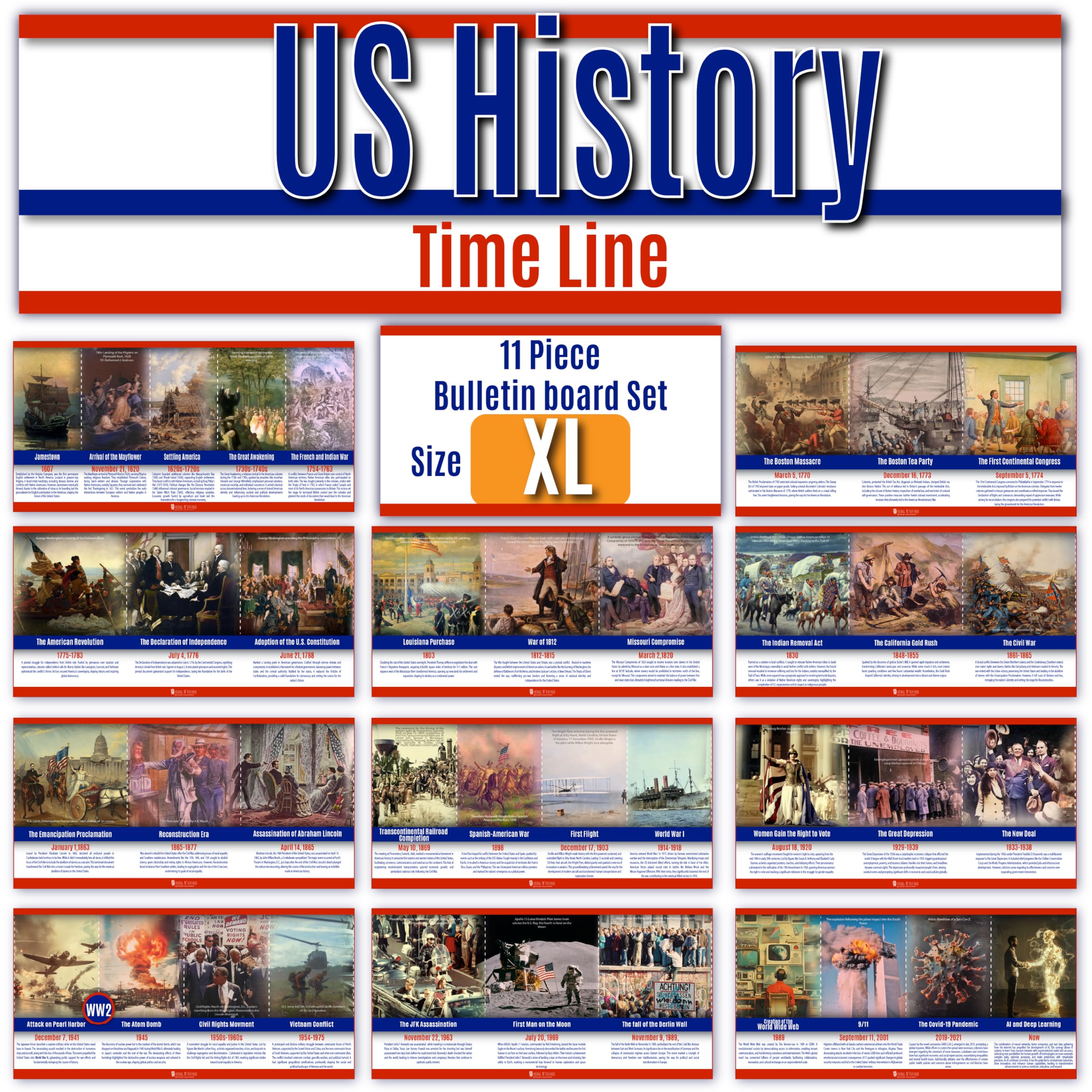 新品未使用 ☆ 米国紙 TIME 119冊セット Amazon.com : US History Time Line Poster bulletin board set